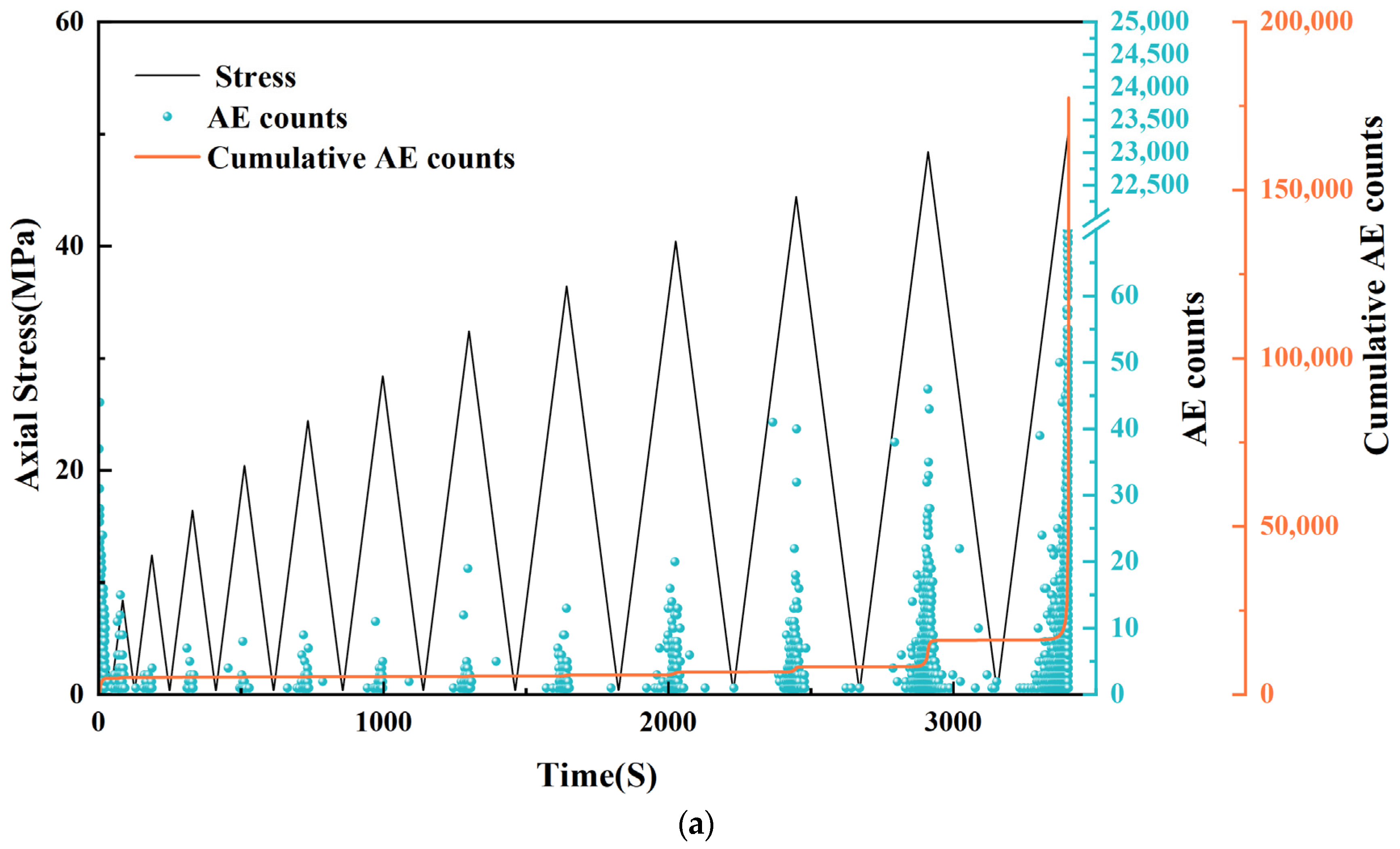 Applsci 15 07942 g022a