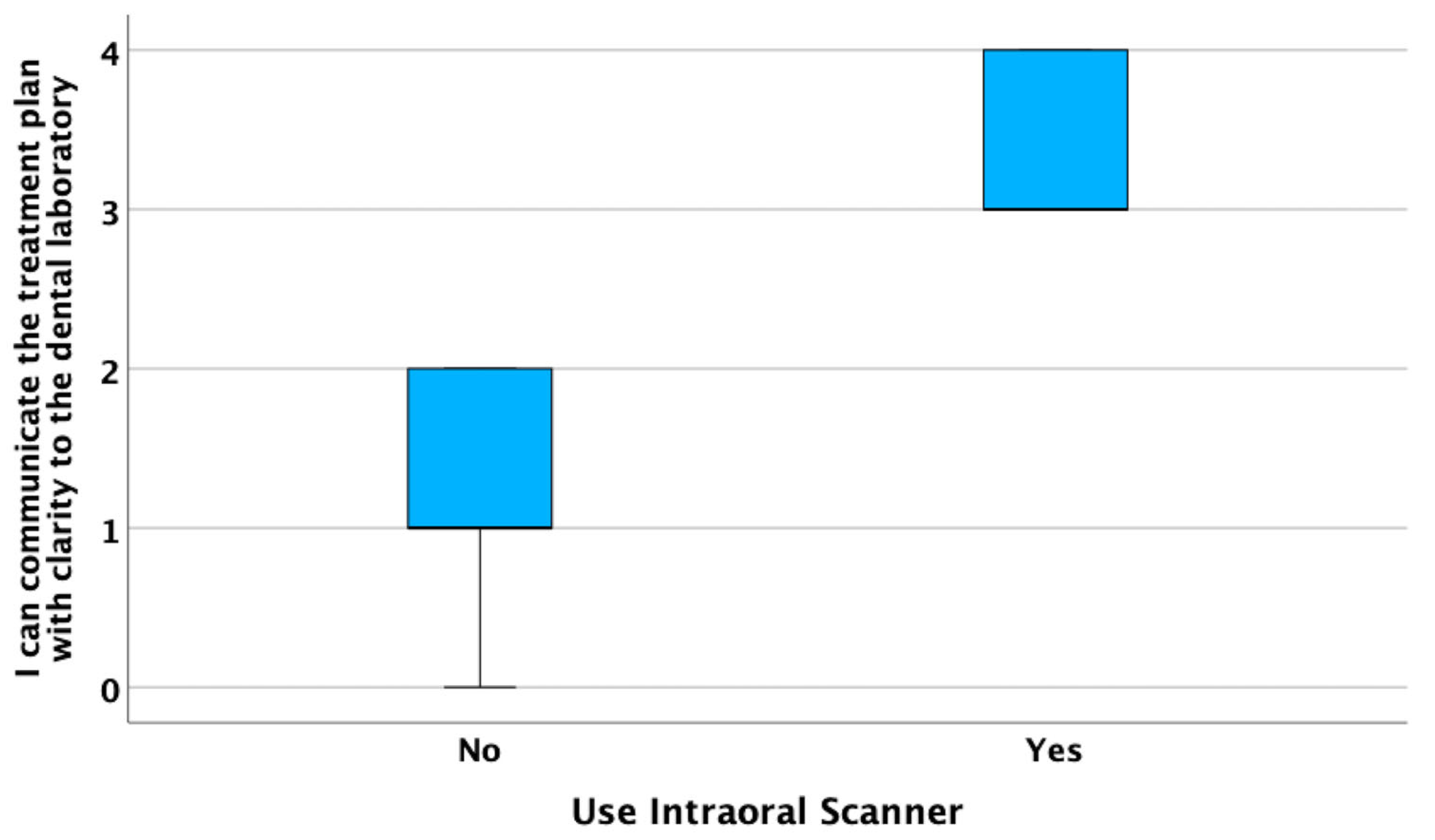 Applsci 15 07943 g002
