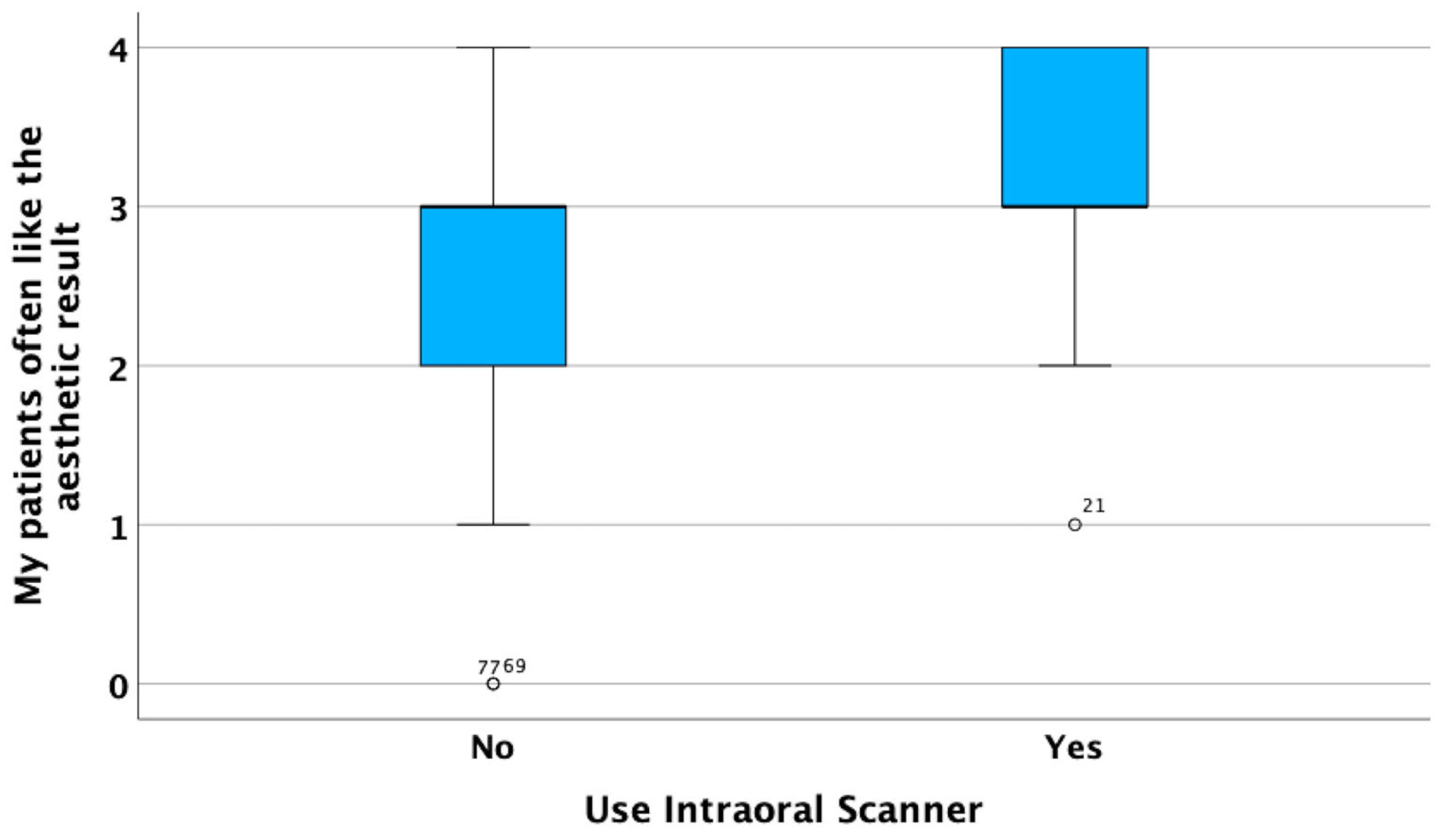Applsci 15 07943 g003