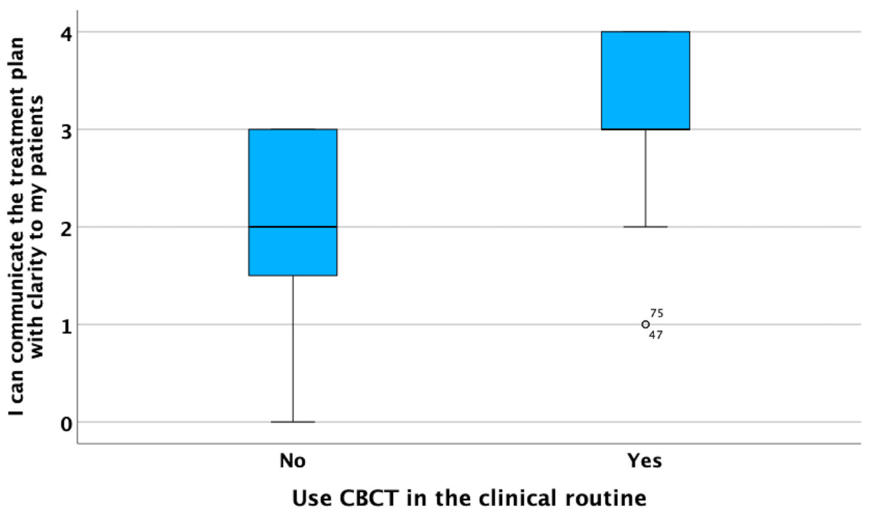 Applsci 15 07943 g005