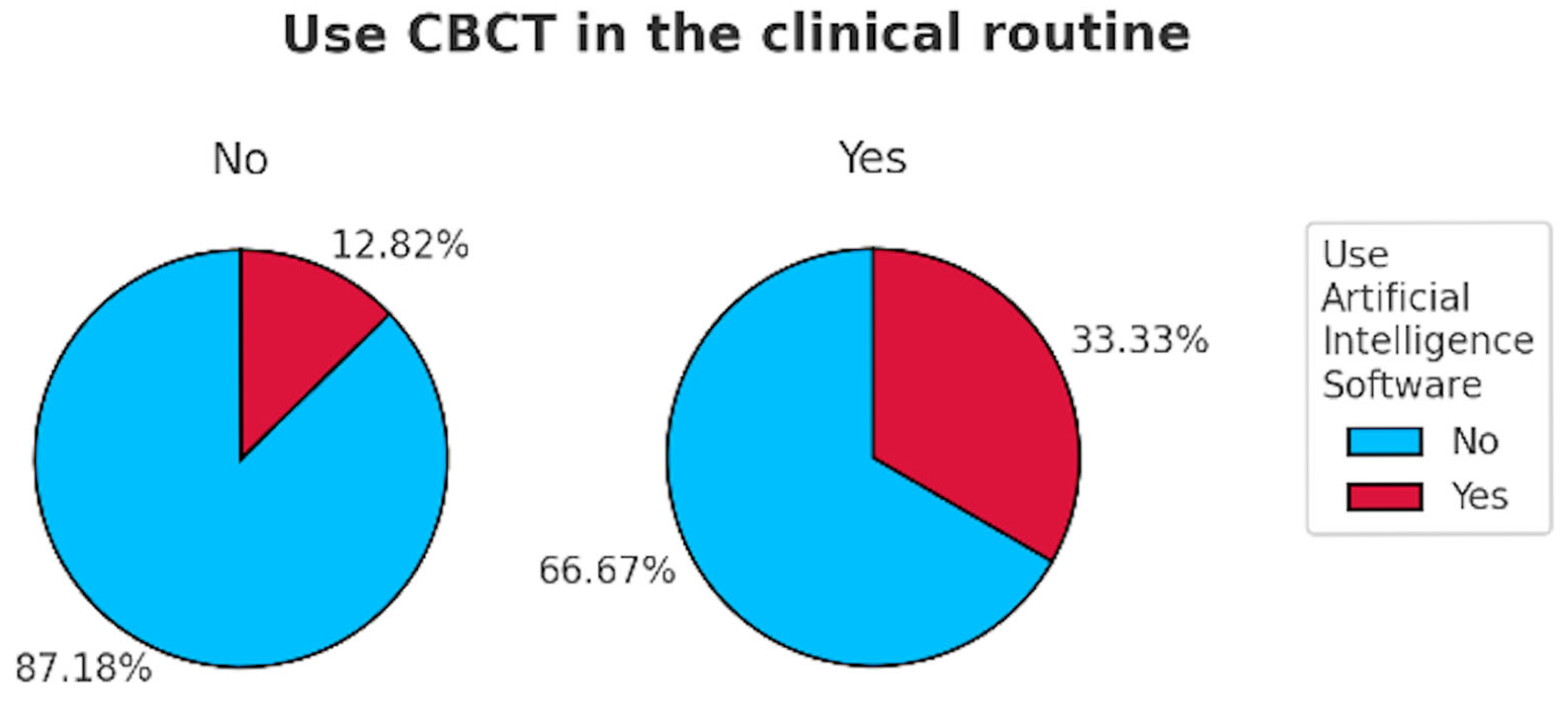 Applsci 15 07943 g006