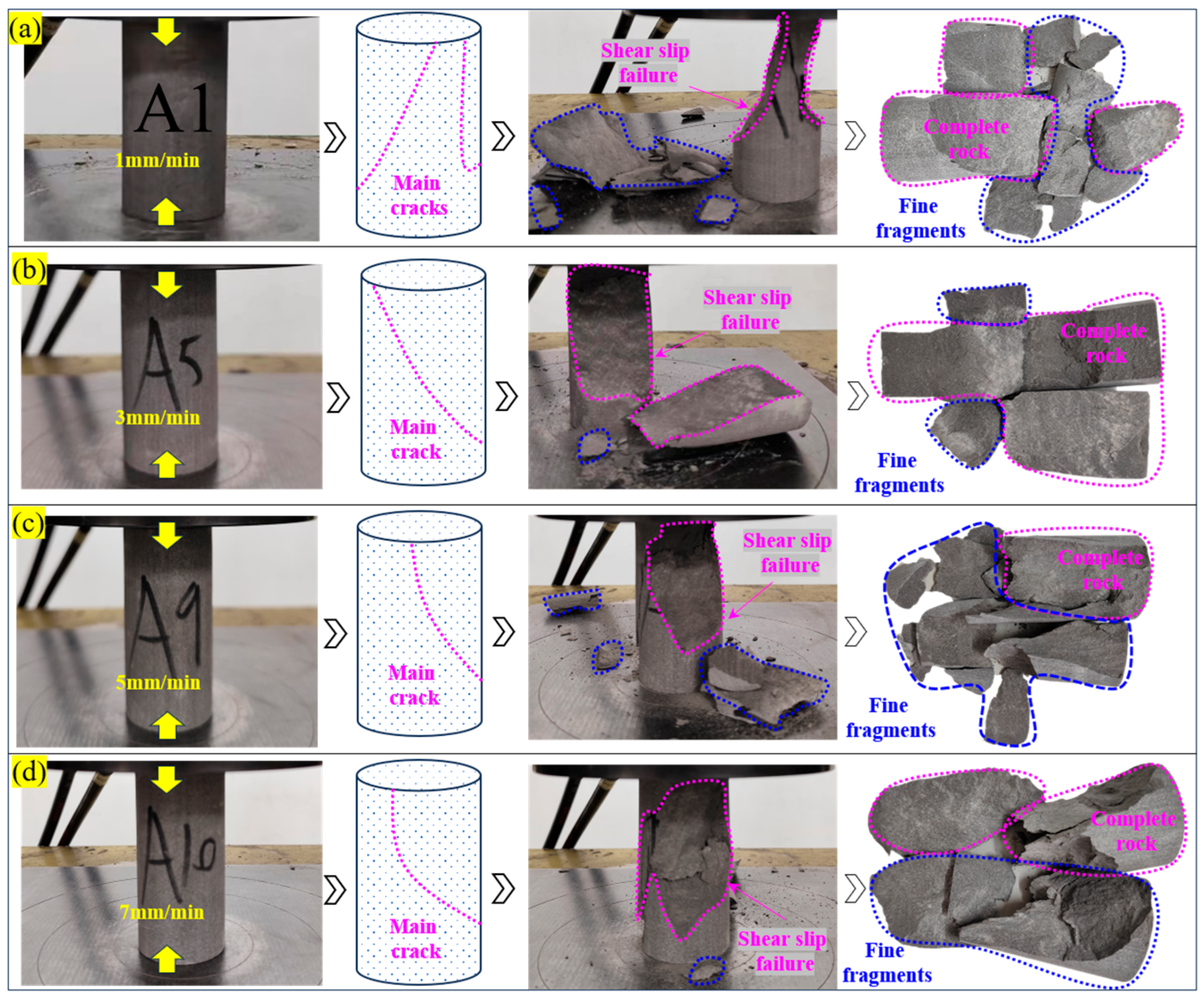 Applsci 15 07954 g002