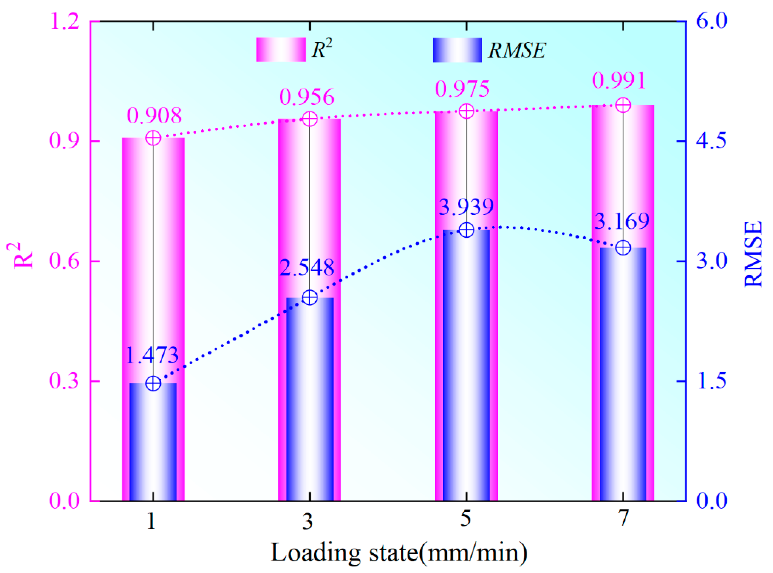 Applsci 15 07954 g007