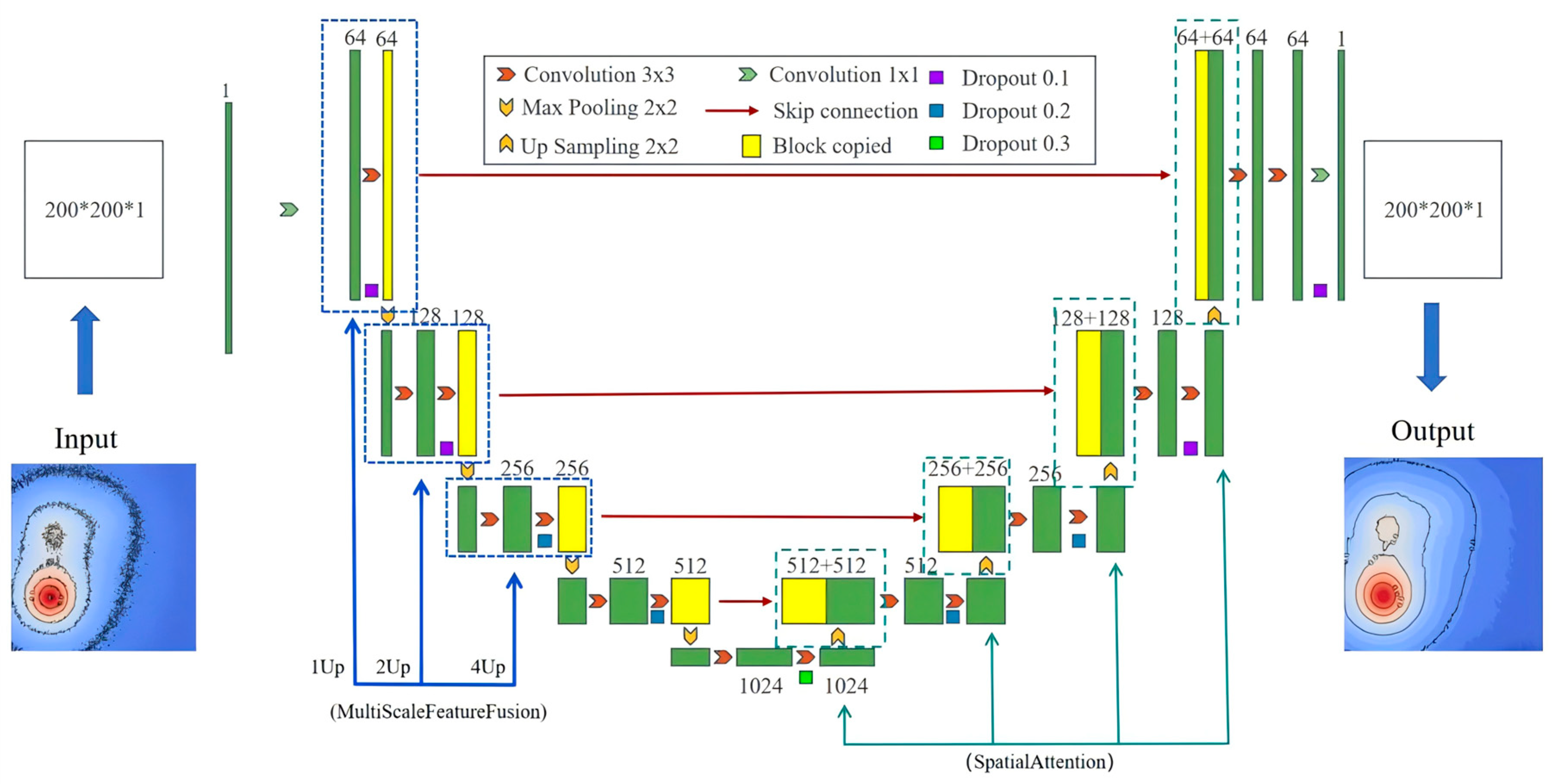 Applsci 15 07956 g001
