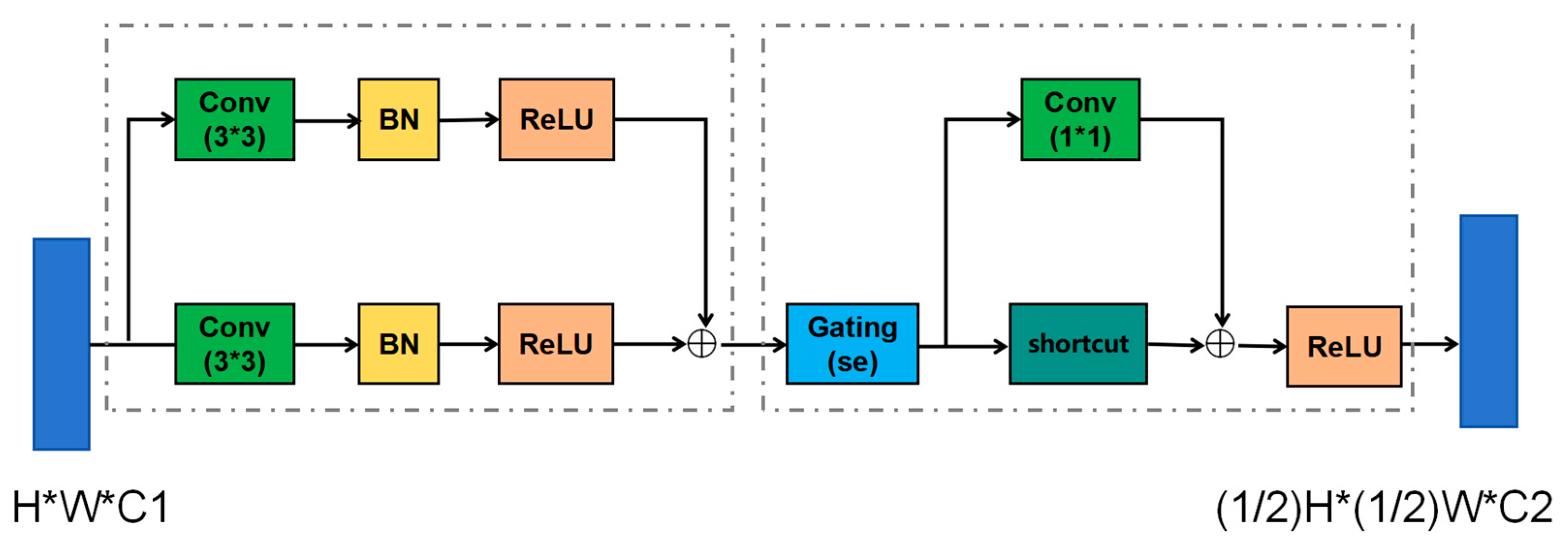 Applsci 15 07956 g003