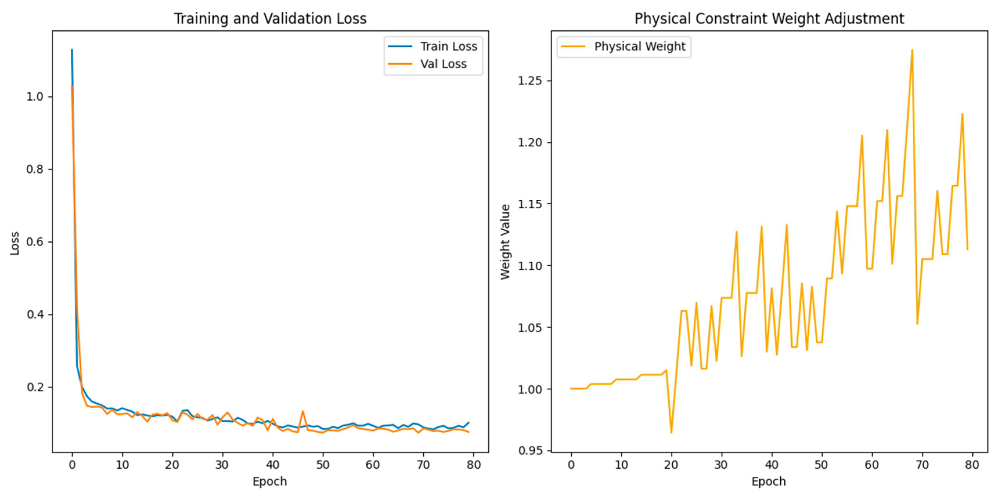 Applsci 15 07956 g004