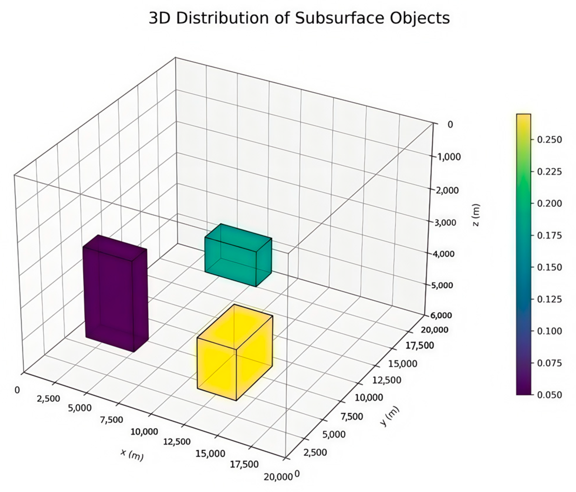Applsci 15 07956 g005