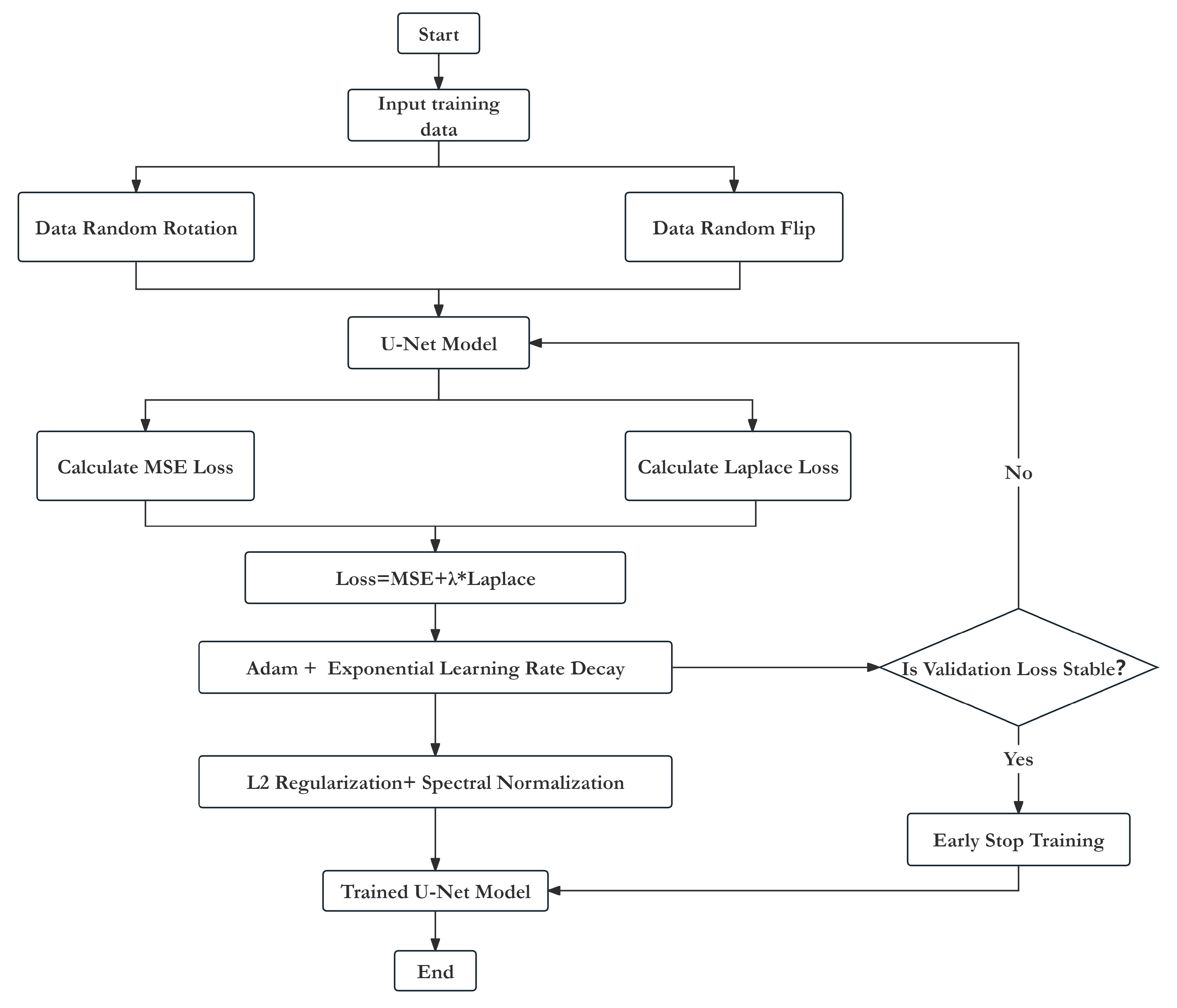 Applsci 15 07956 g006