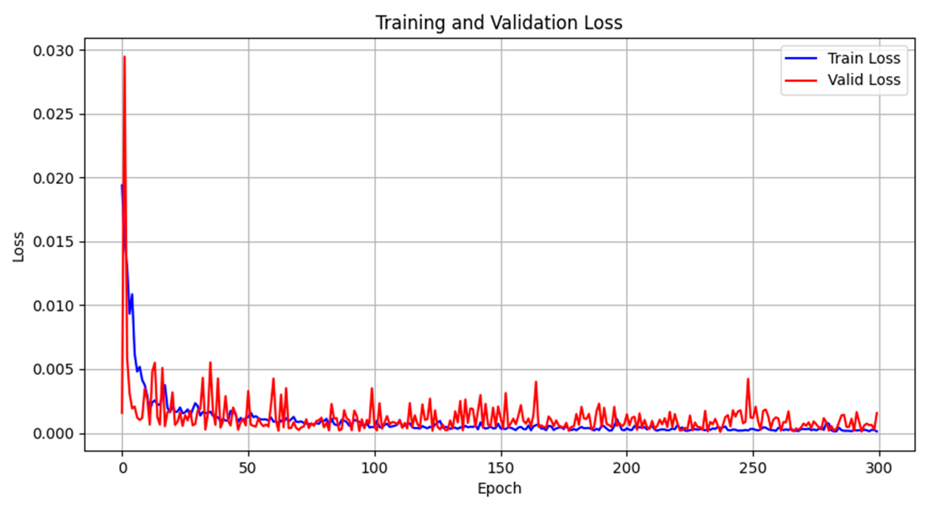 Applsci 15 07956 g007