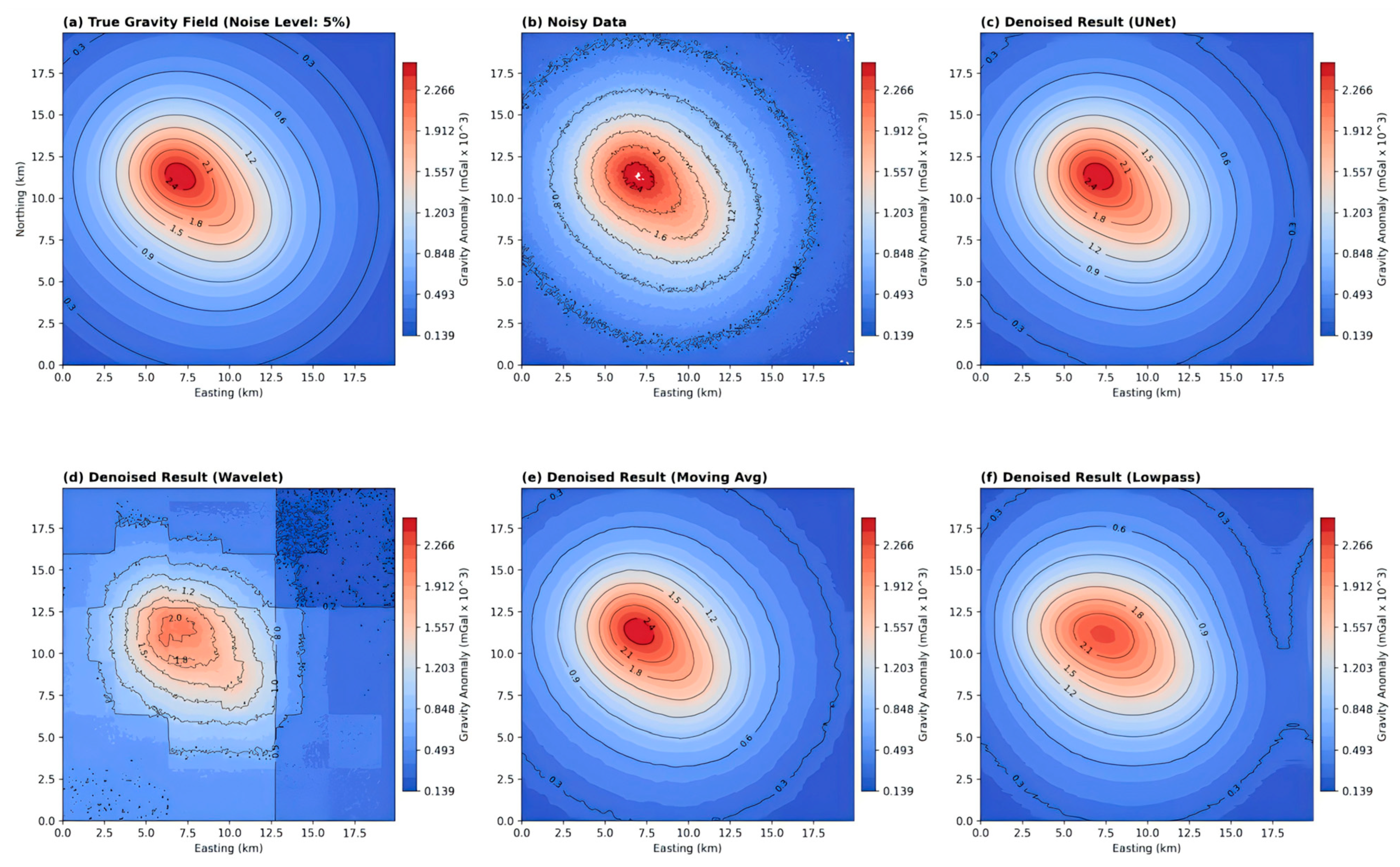 Applsci 15 07956 g009