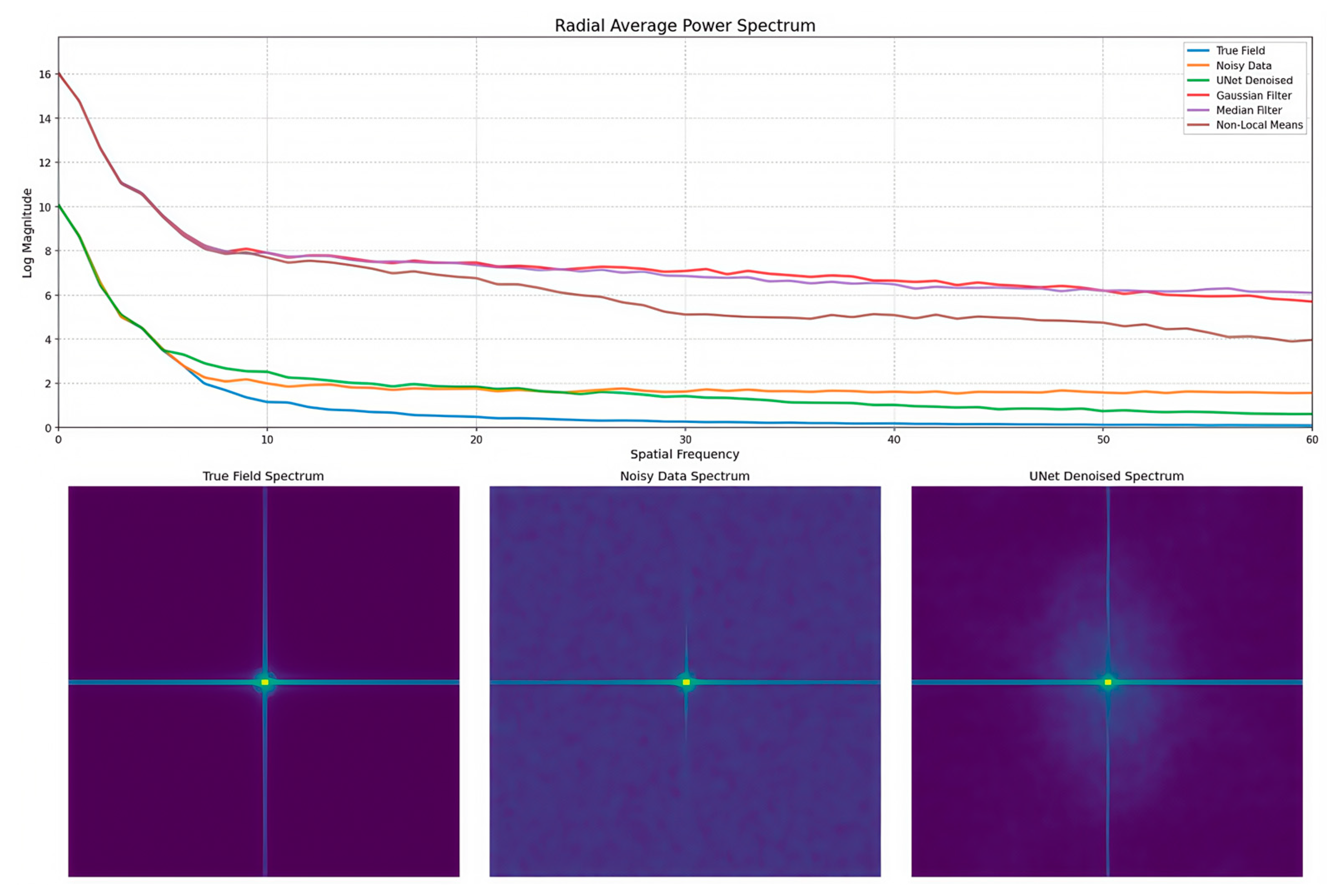 Applsci 15 07956 g011