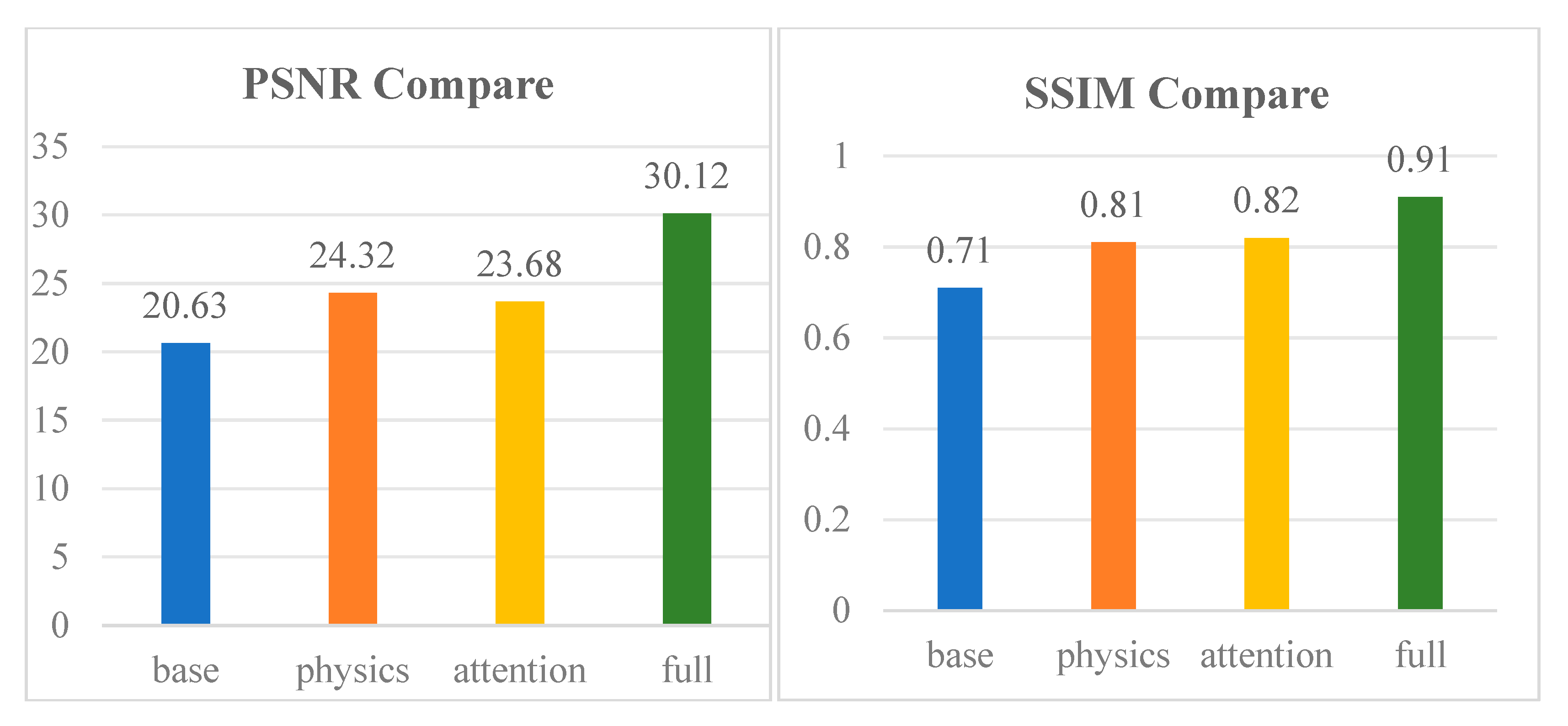 Applsci 15 07956 g012