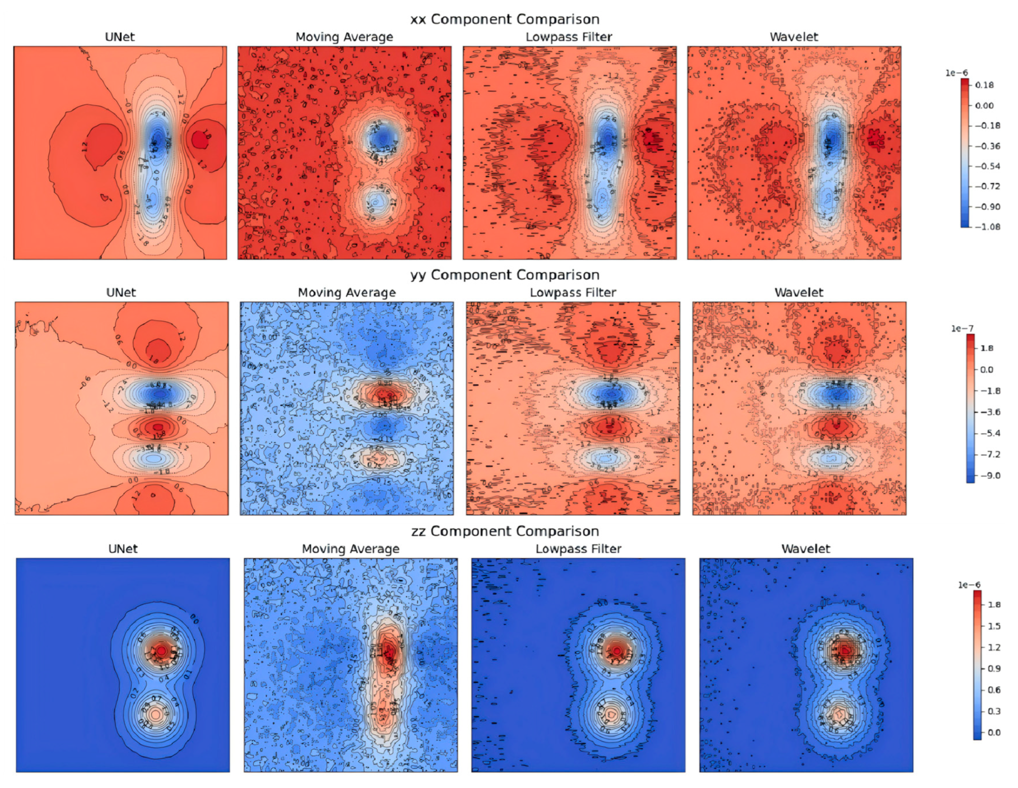 Applsci 15 07956 g013