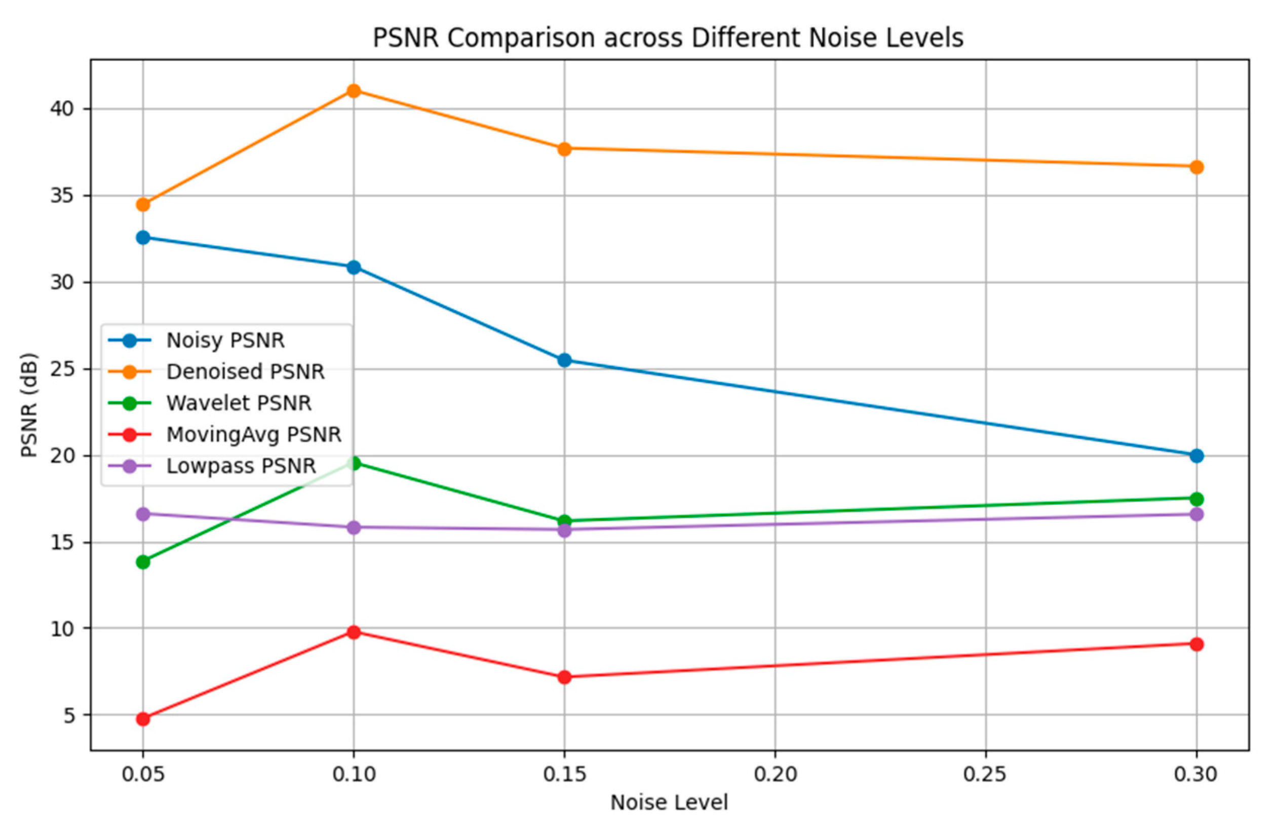 Applsci 15 07956 g014