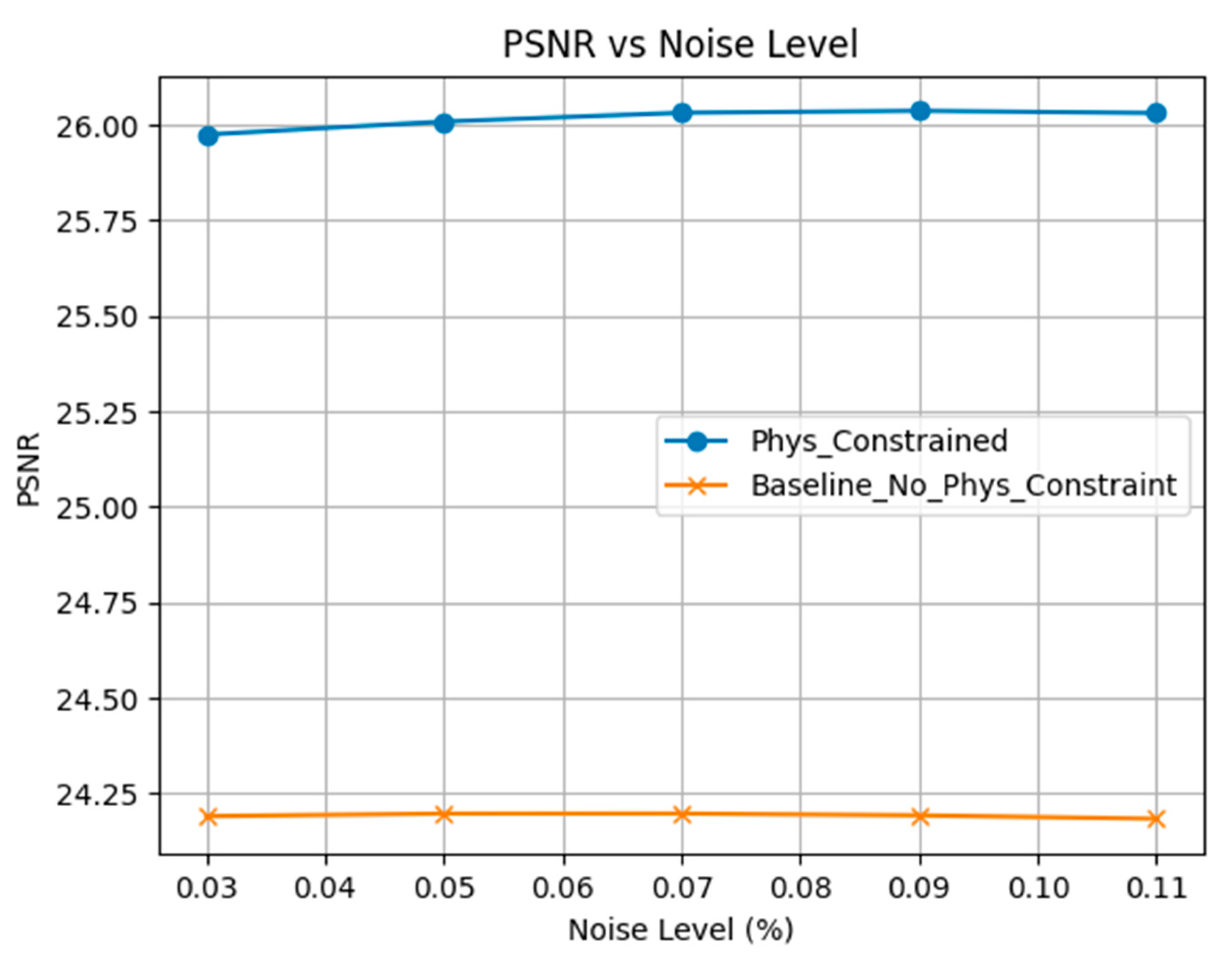 Applsci 15 07956 g016