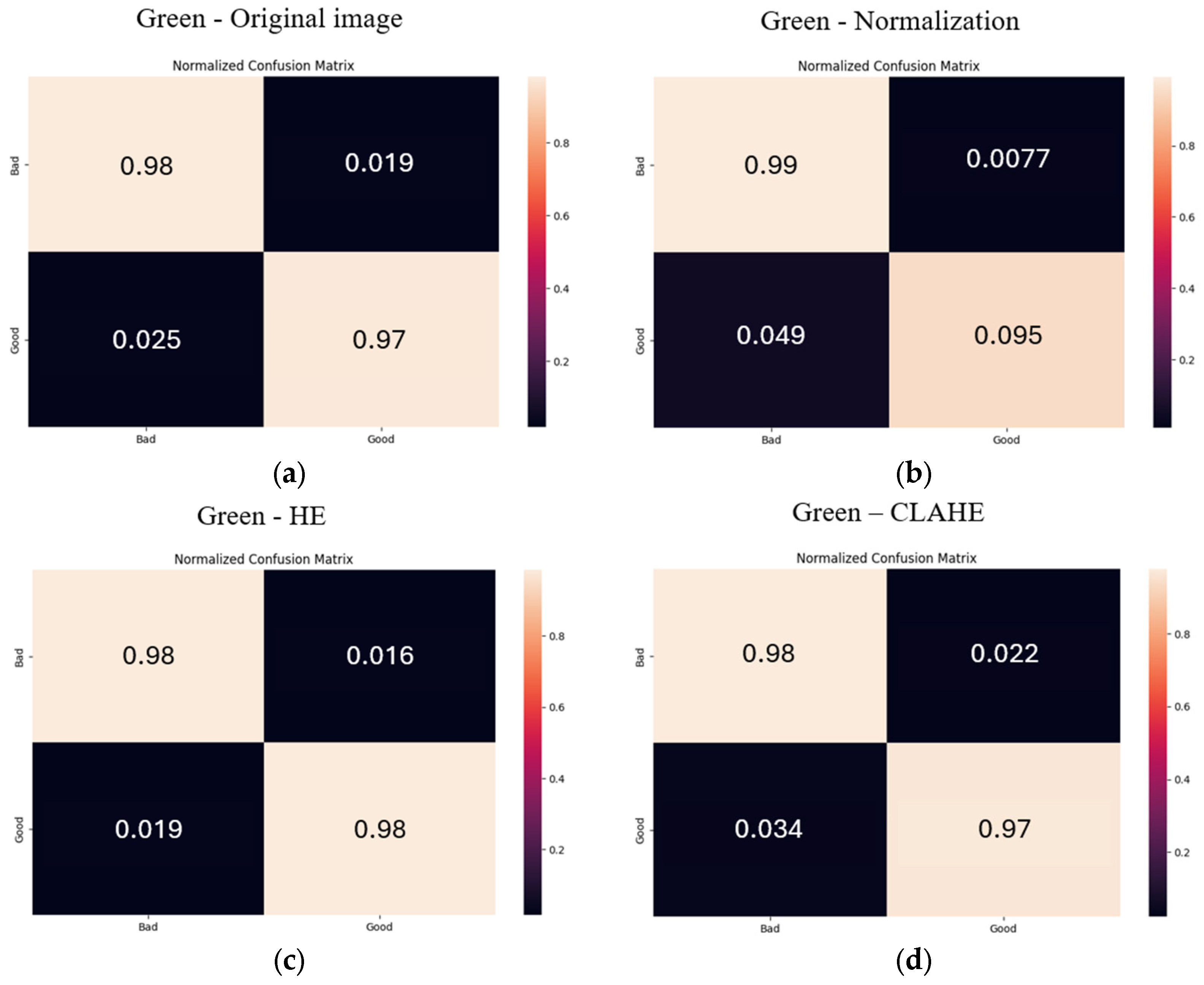 Applsci 15 07960 g010 Applsci 15 07960 g010