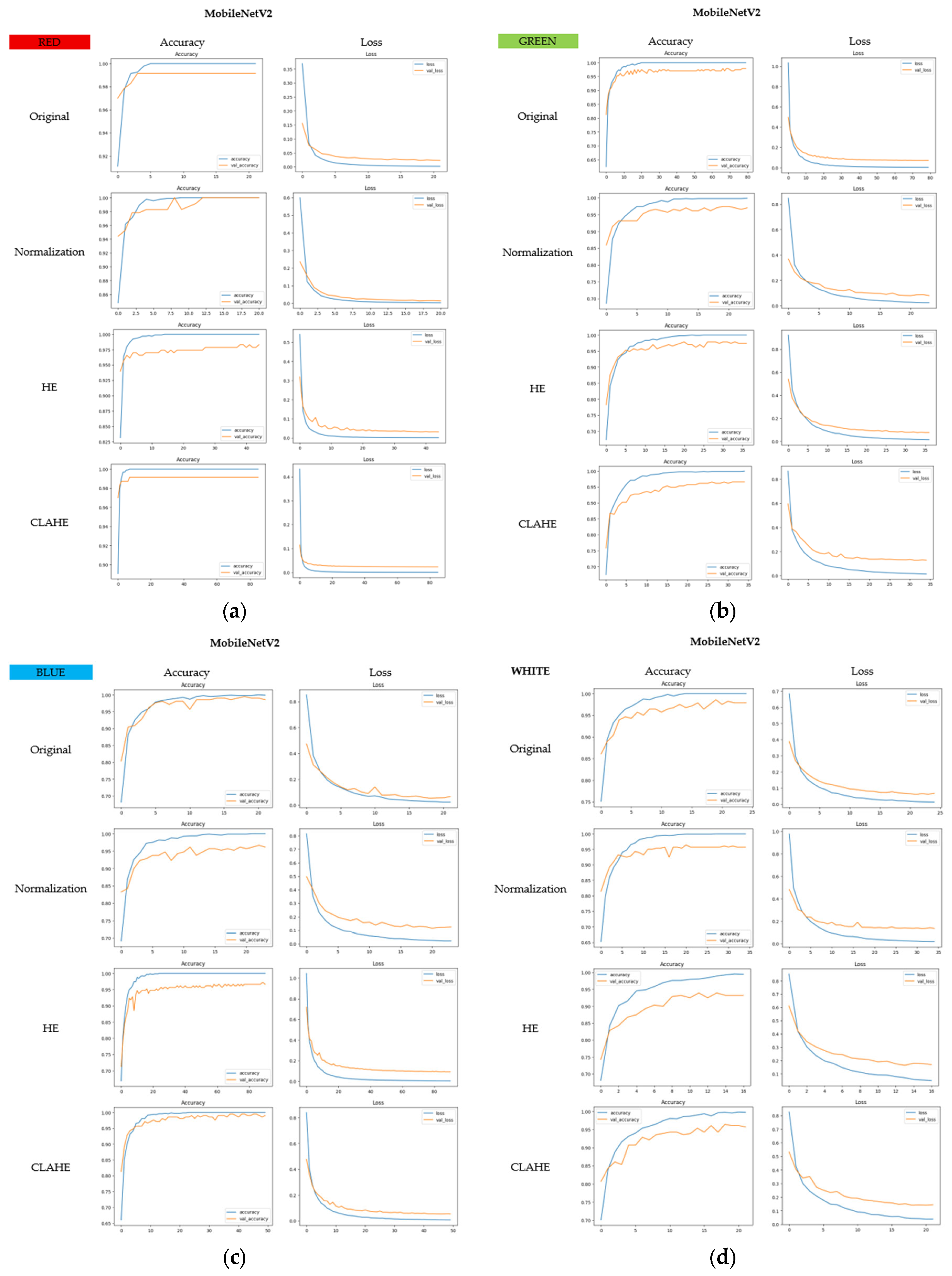 Applsci 15 07960 g013 Applsci 15 07960 g013
