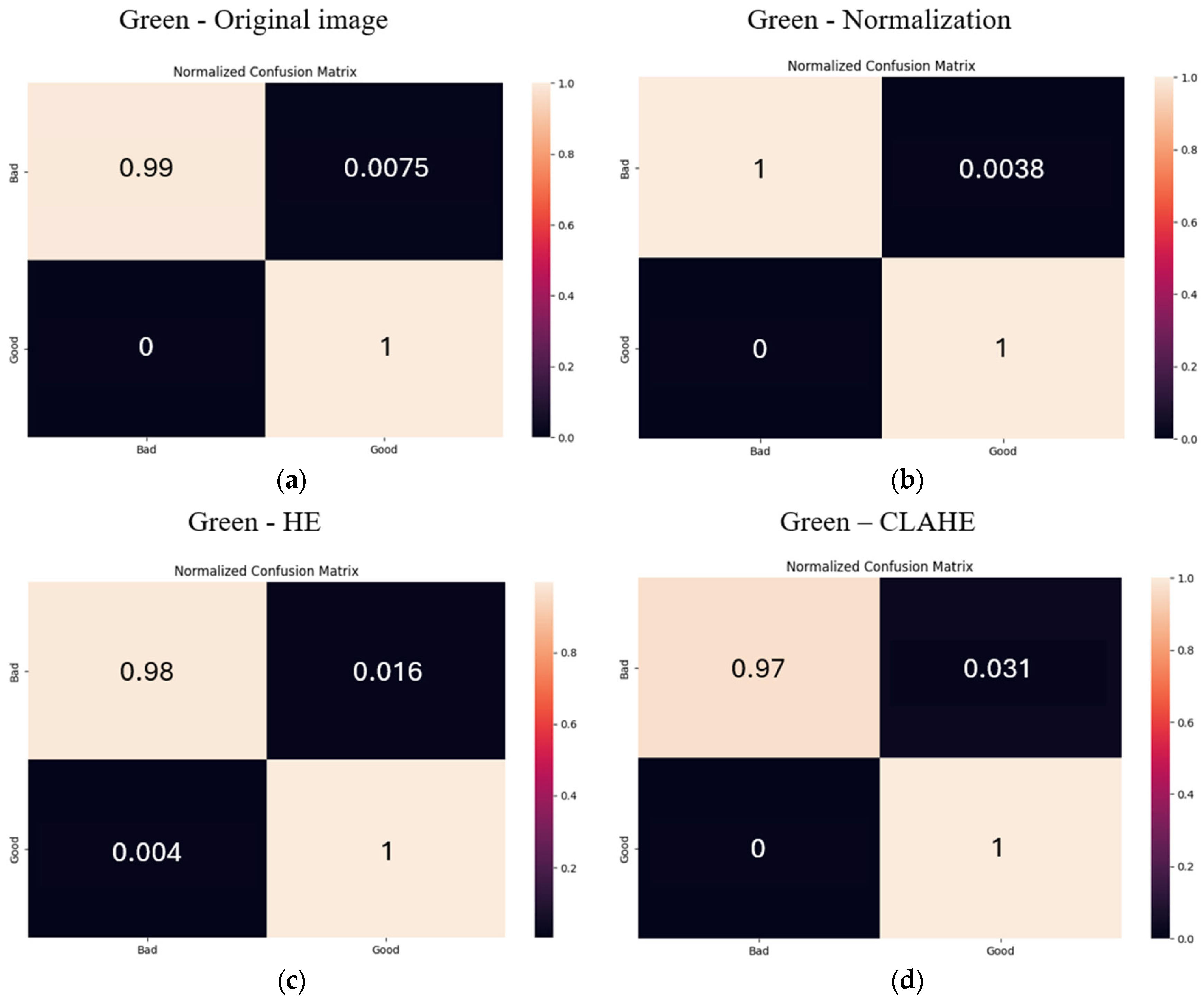 Applsci 15 07960 g015 Applsci 15 07960 g015