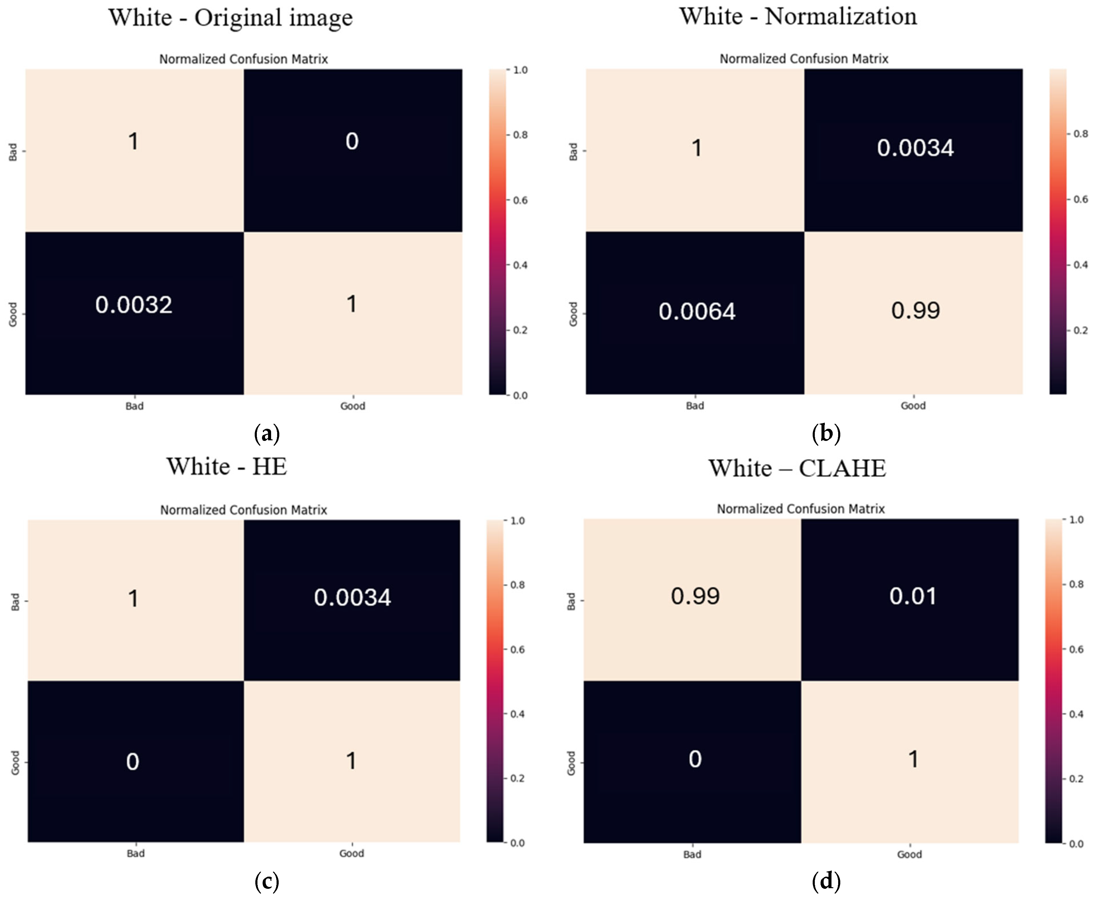 Applsci 15 07960 g017 Applsci 15 07960 g017