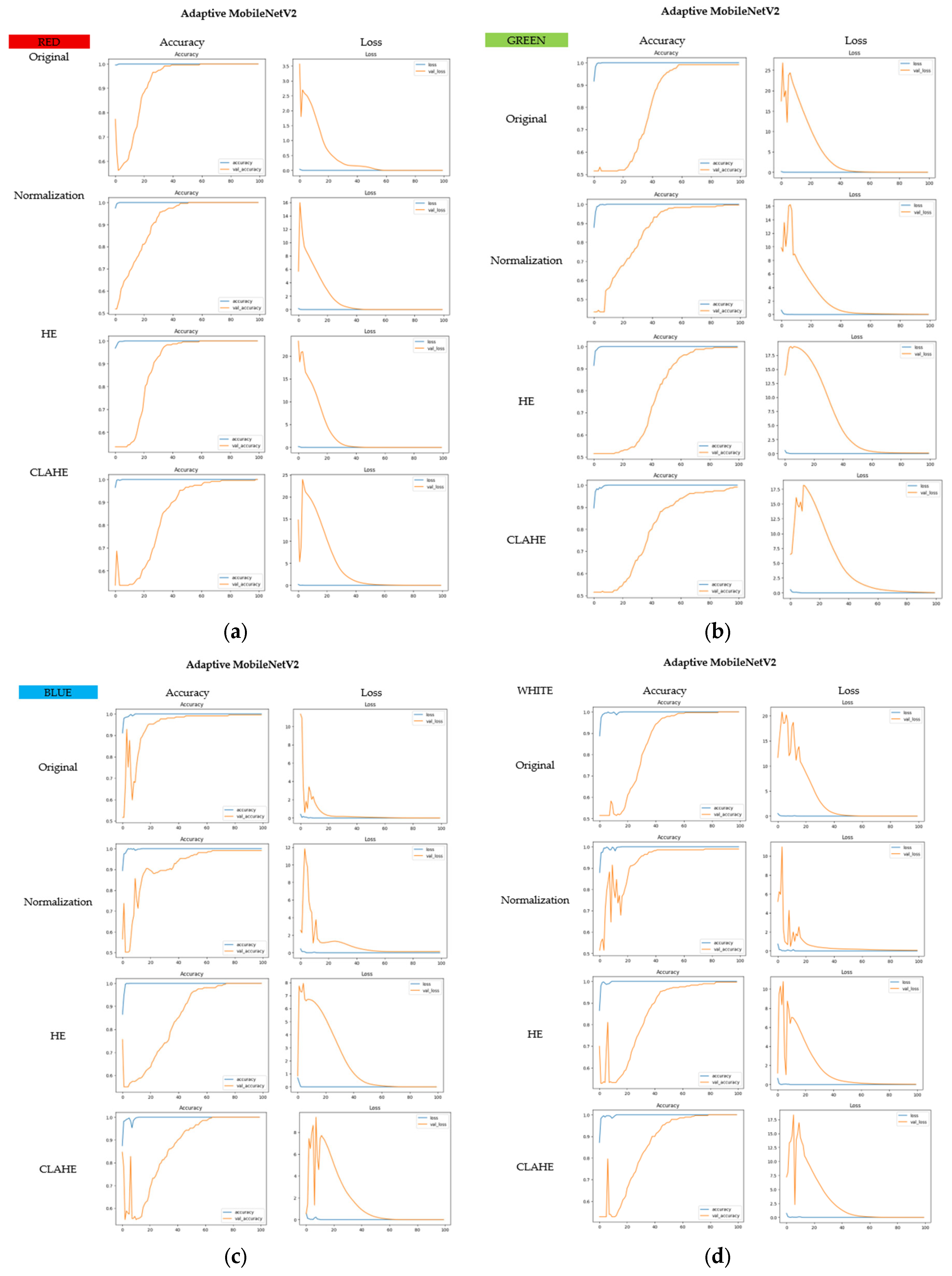 Applsci 15 07960 g018 Applsci 15 07960 g018