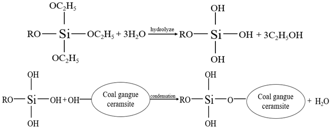 Applsci 15 07968 i001