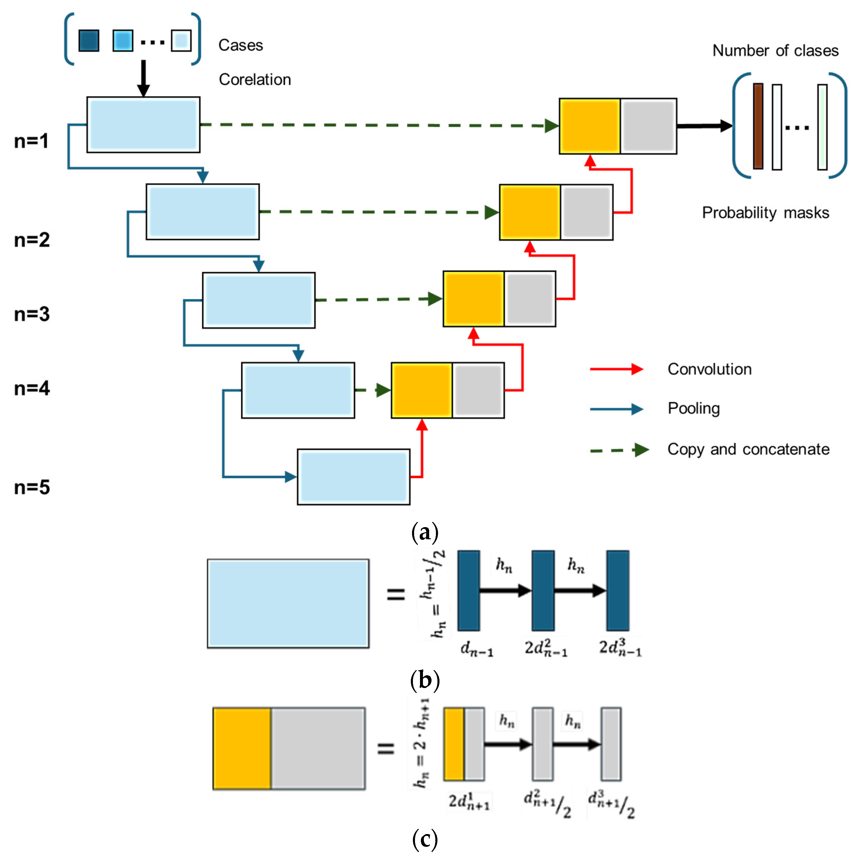 Applsci 15 07970 g004