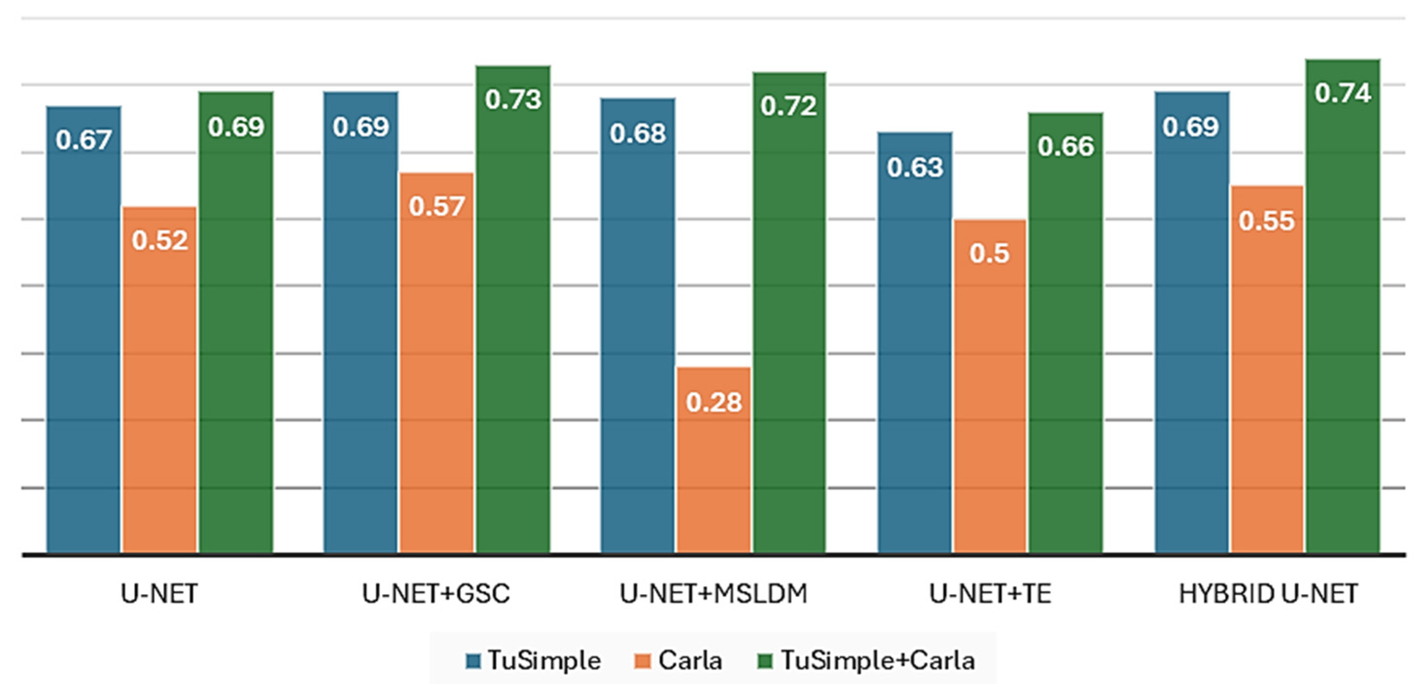 Applsci 15 07970 g009