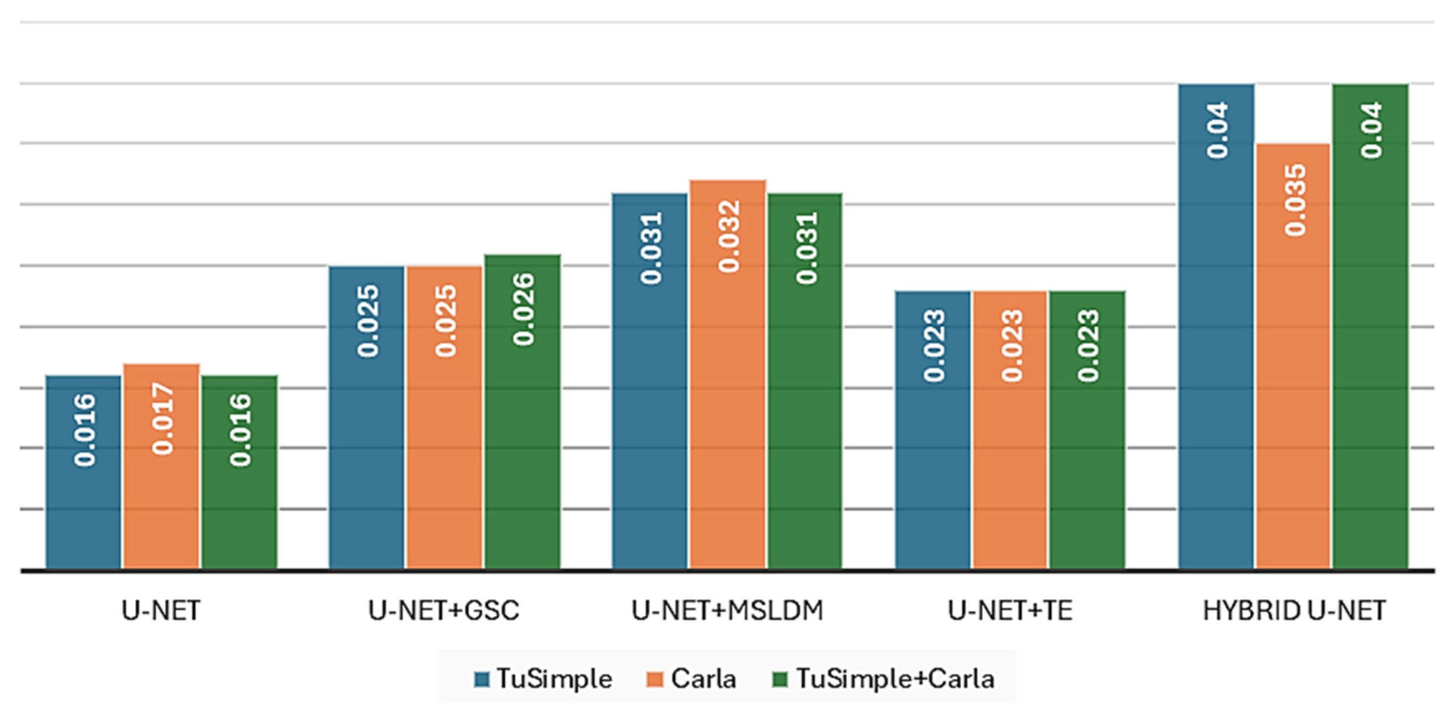 Applsci 15 07970 g010