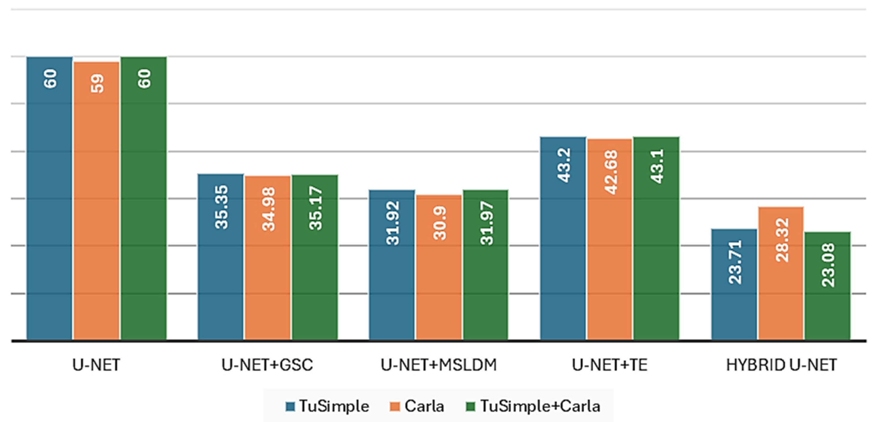 Applsci 15 07970 g011