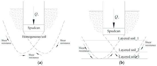 Applsci 15 07971 g010