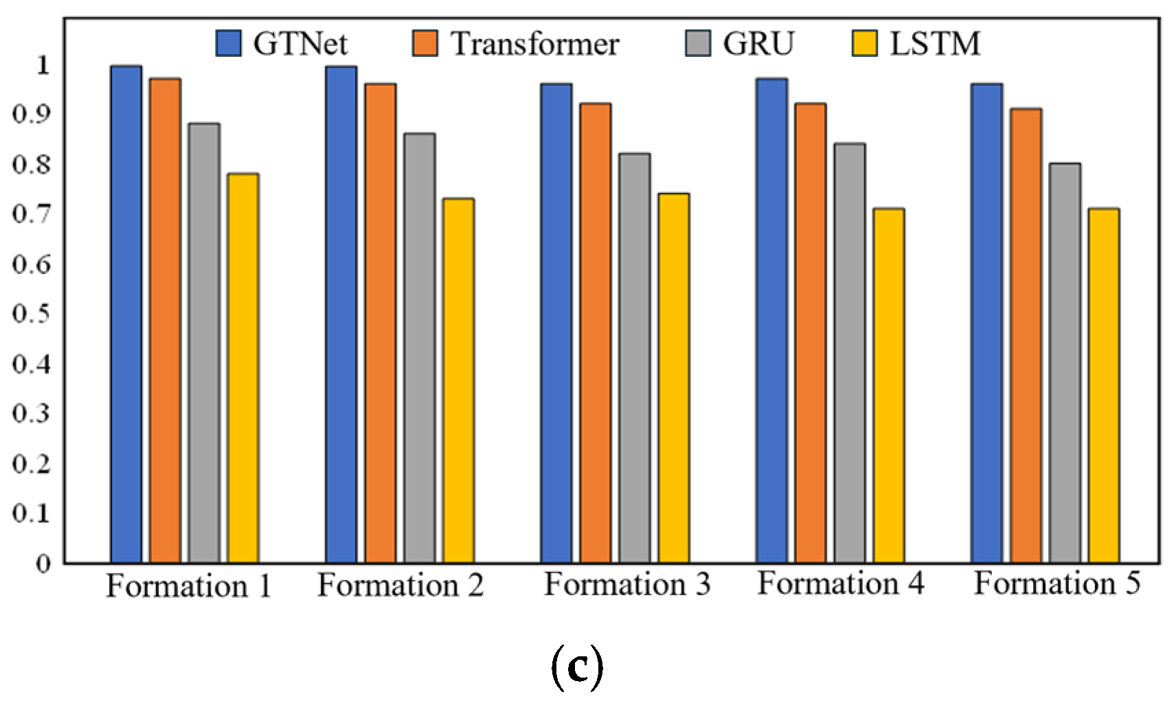 Applsci 15 07983 g012b