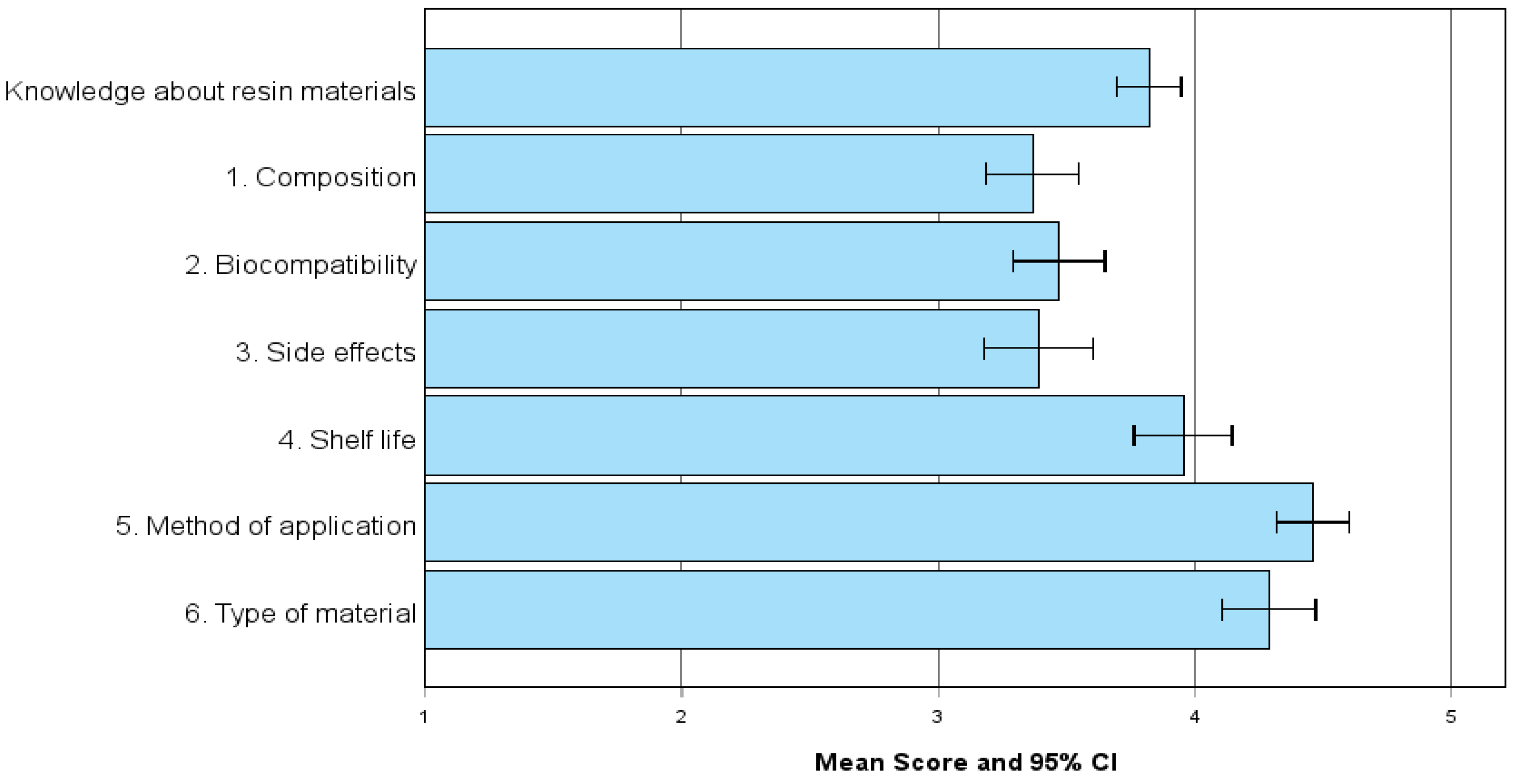 Applsci 15 07987 g001
