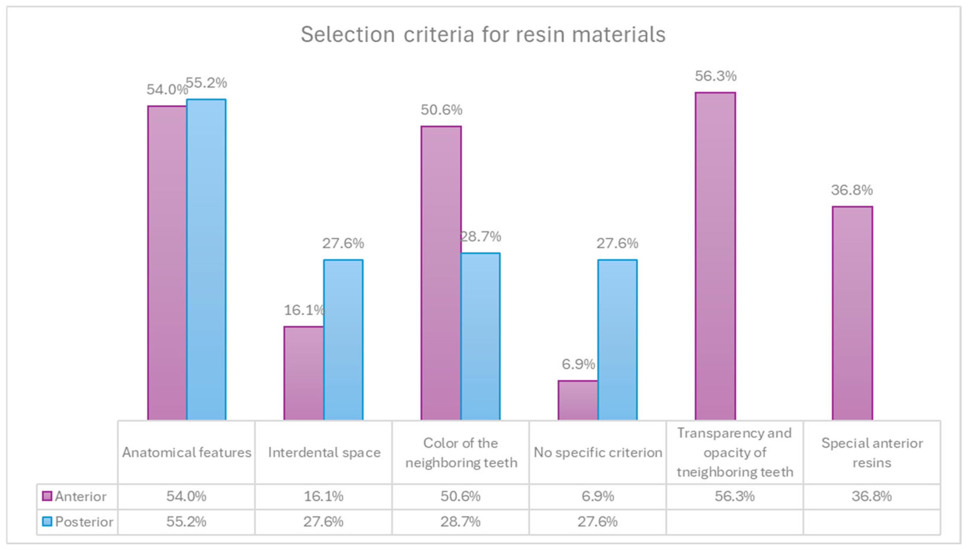 Applsci 15 07987 g002