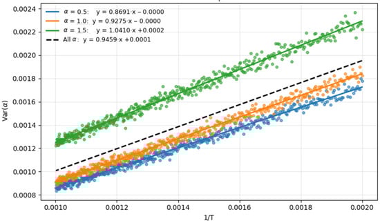 Applsci 15 08000 g0a1