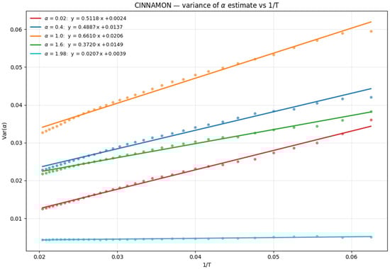 Applsci 15 08000 g0a4