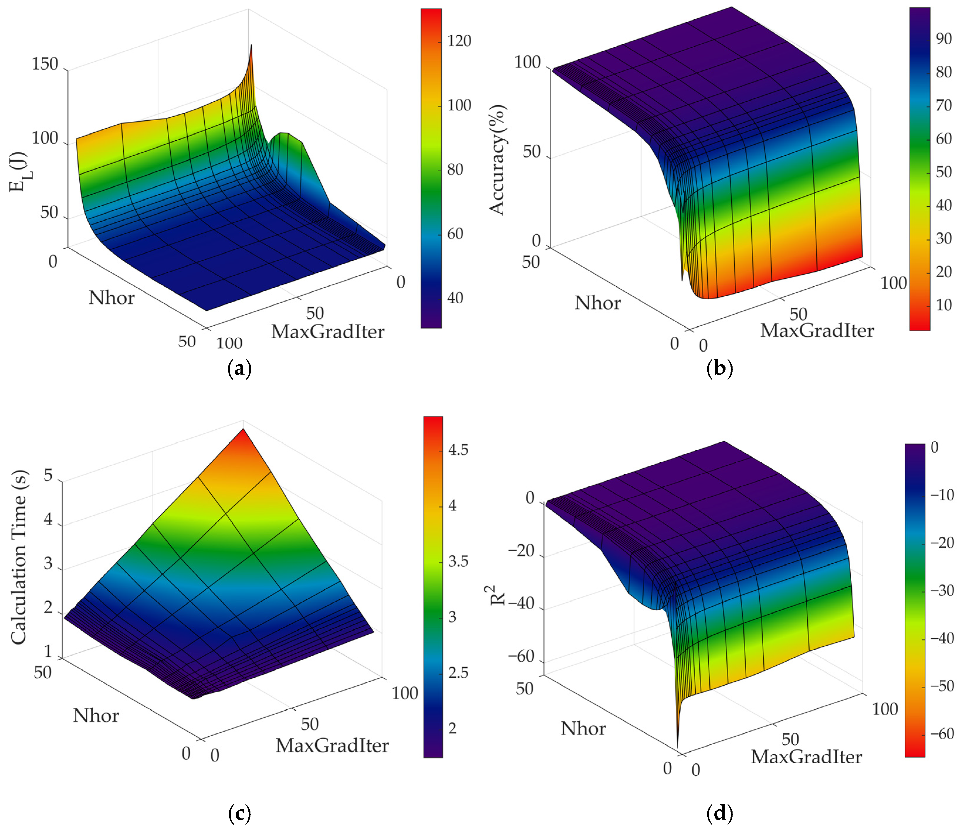 Applsci 15 08014 g003