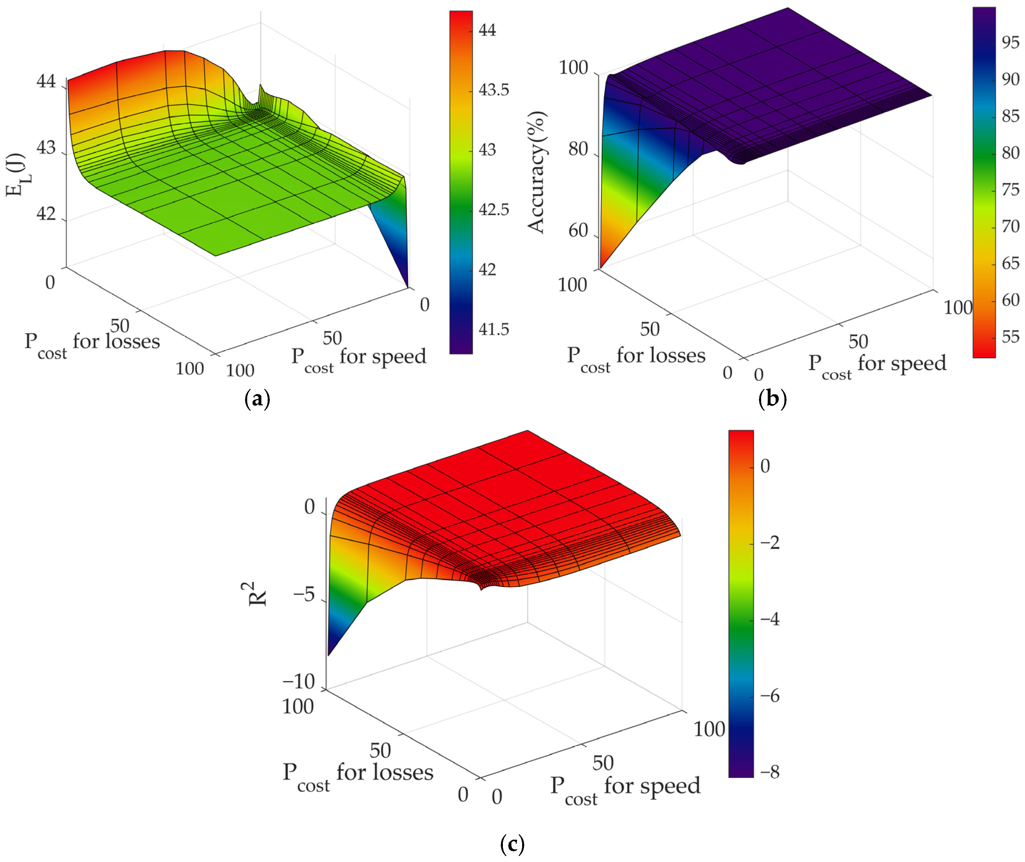 Applsci 15 08014 g004