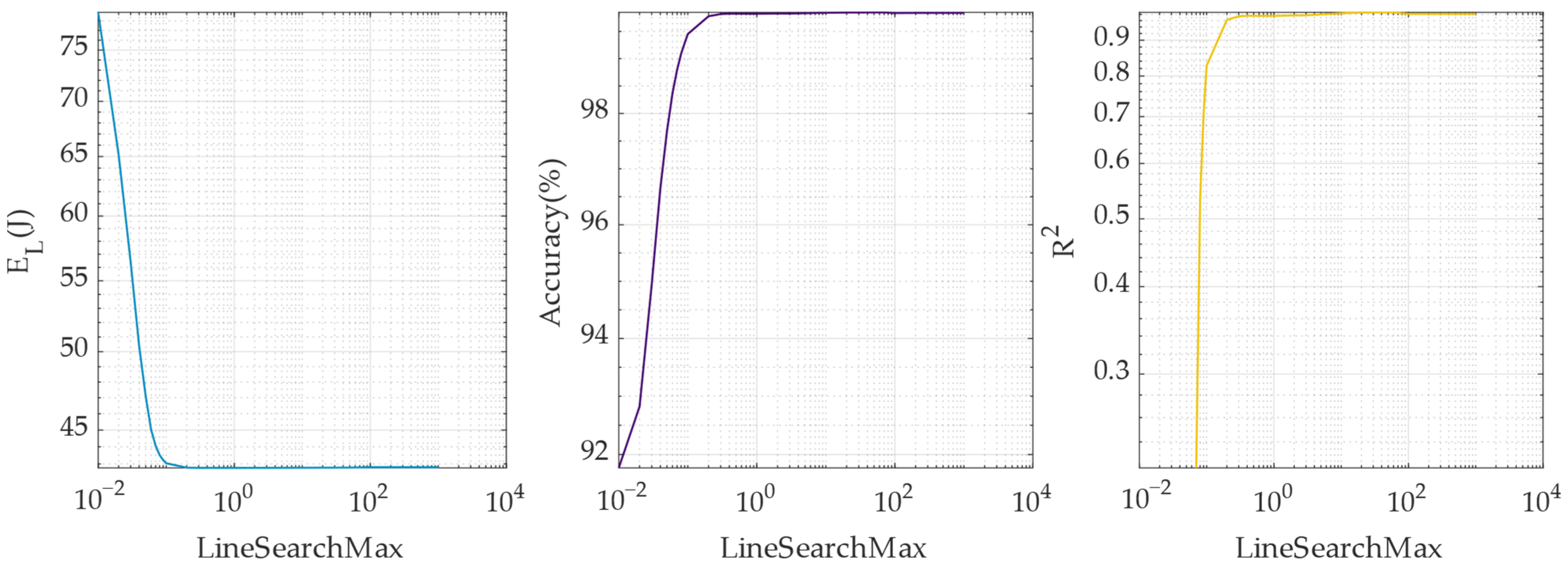 Applsci 15 08014 g005