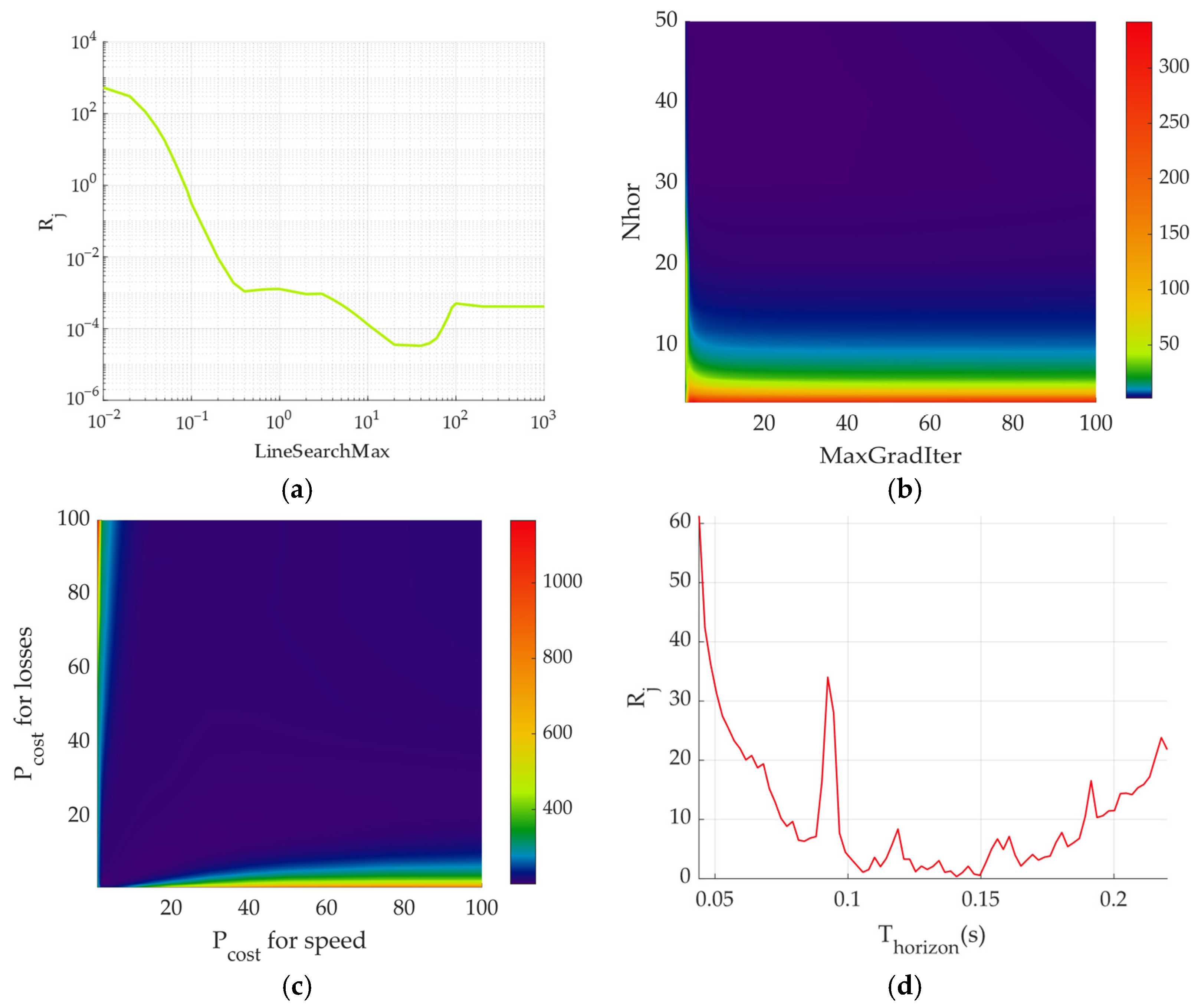 Applsci 15 08014 g007