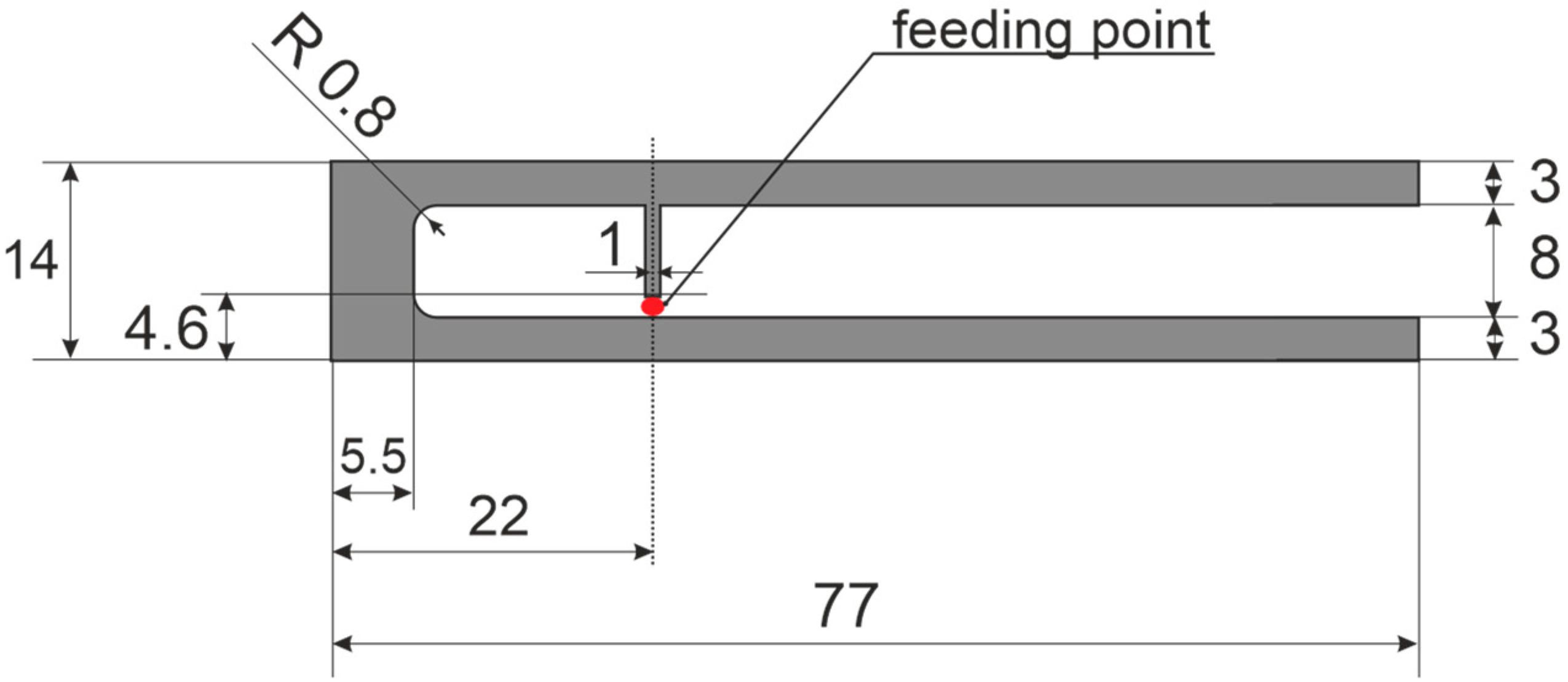 Applsci 15 08018 g001