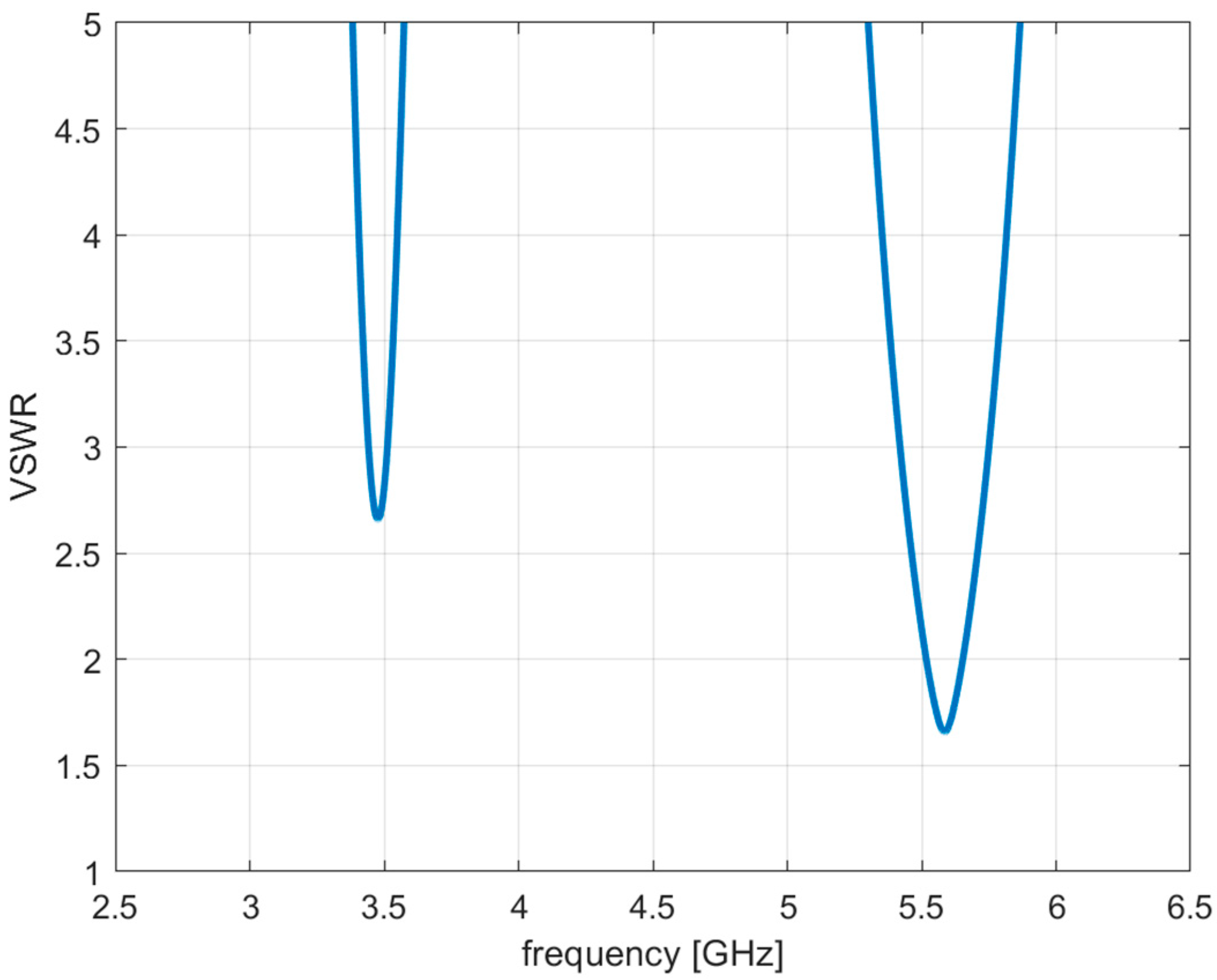 Applsci 15 08018 g004