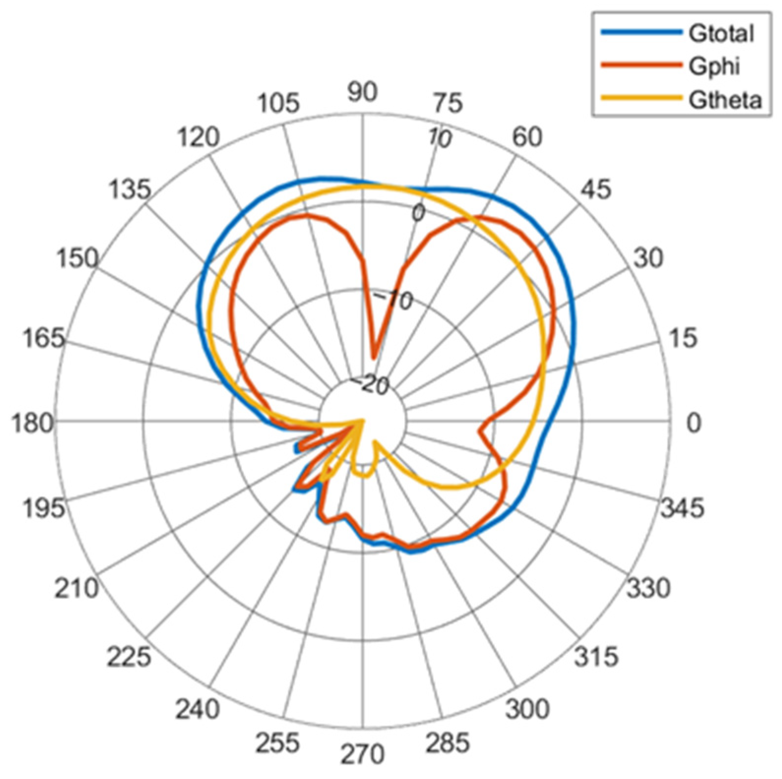 Applsci 15 08018 g010