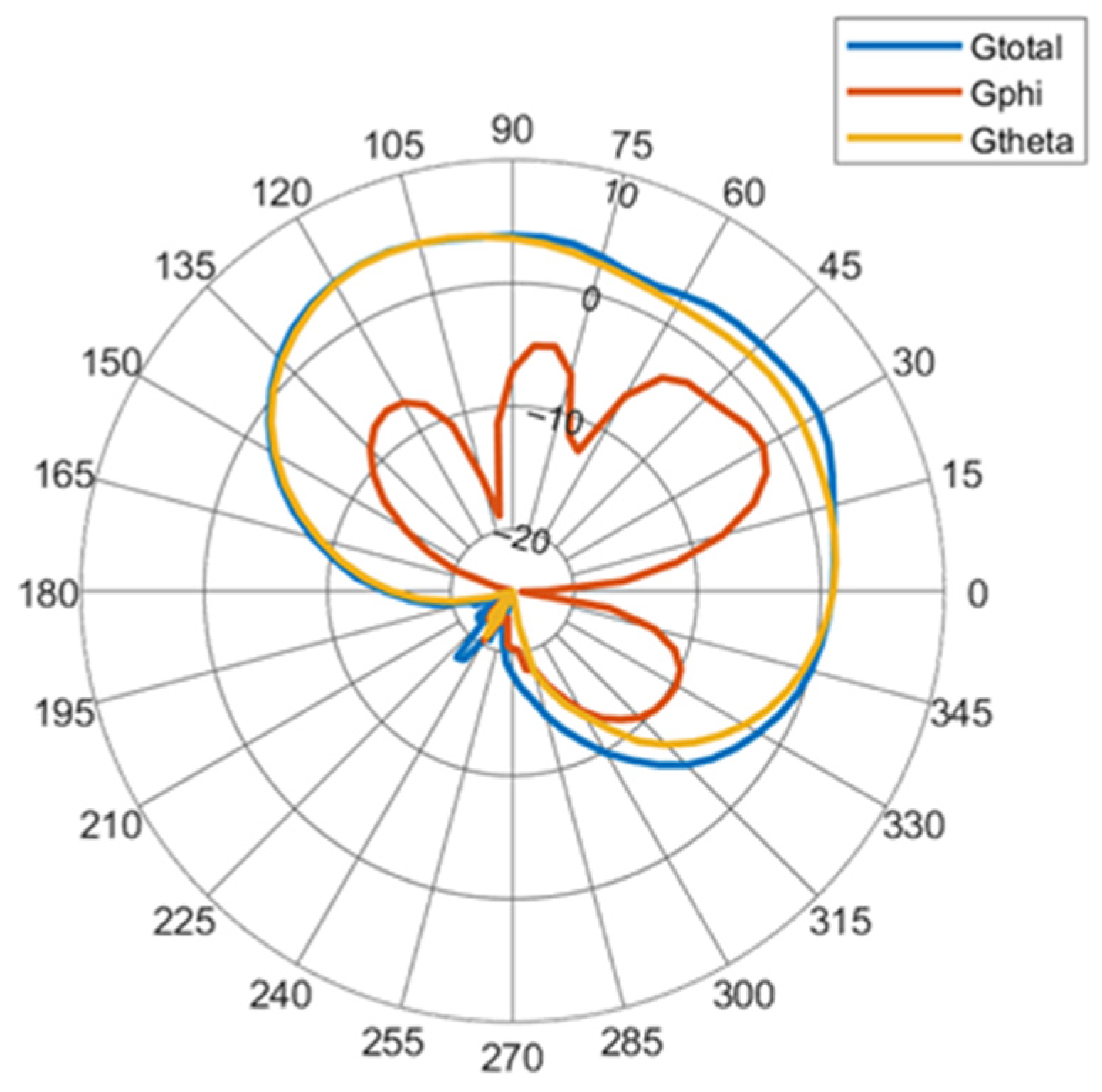 Applsci 15 08018 g011