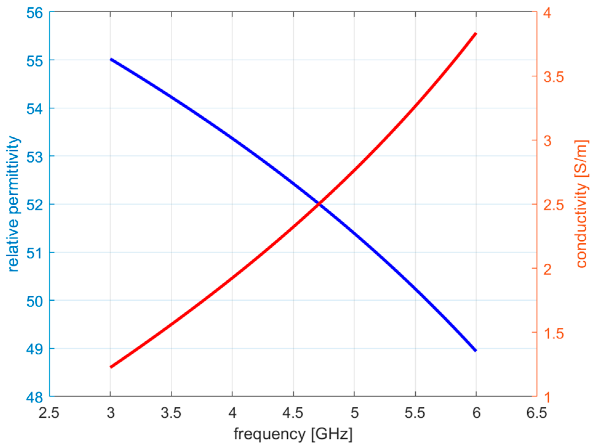 Applsci 15 08018 g017