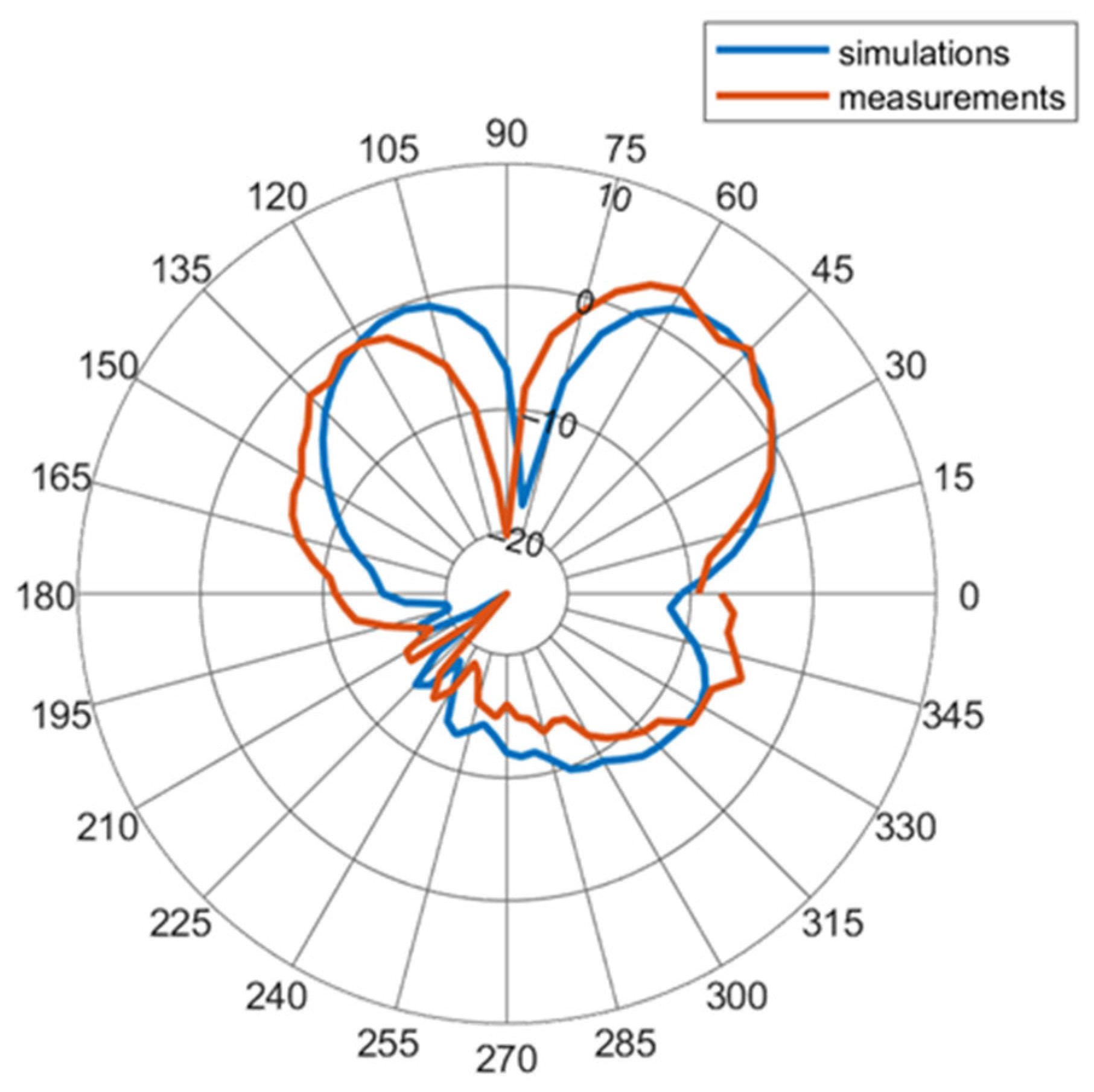 Applsci 15 08018 g020