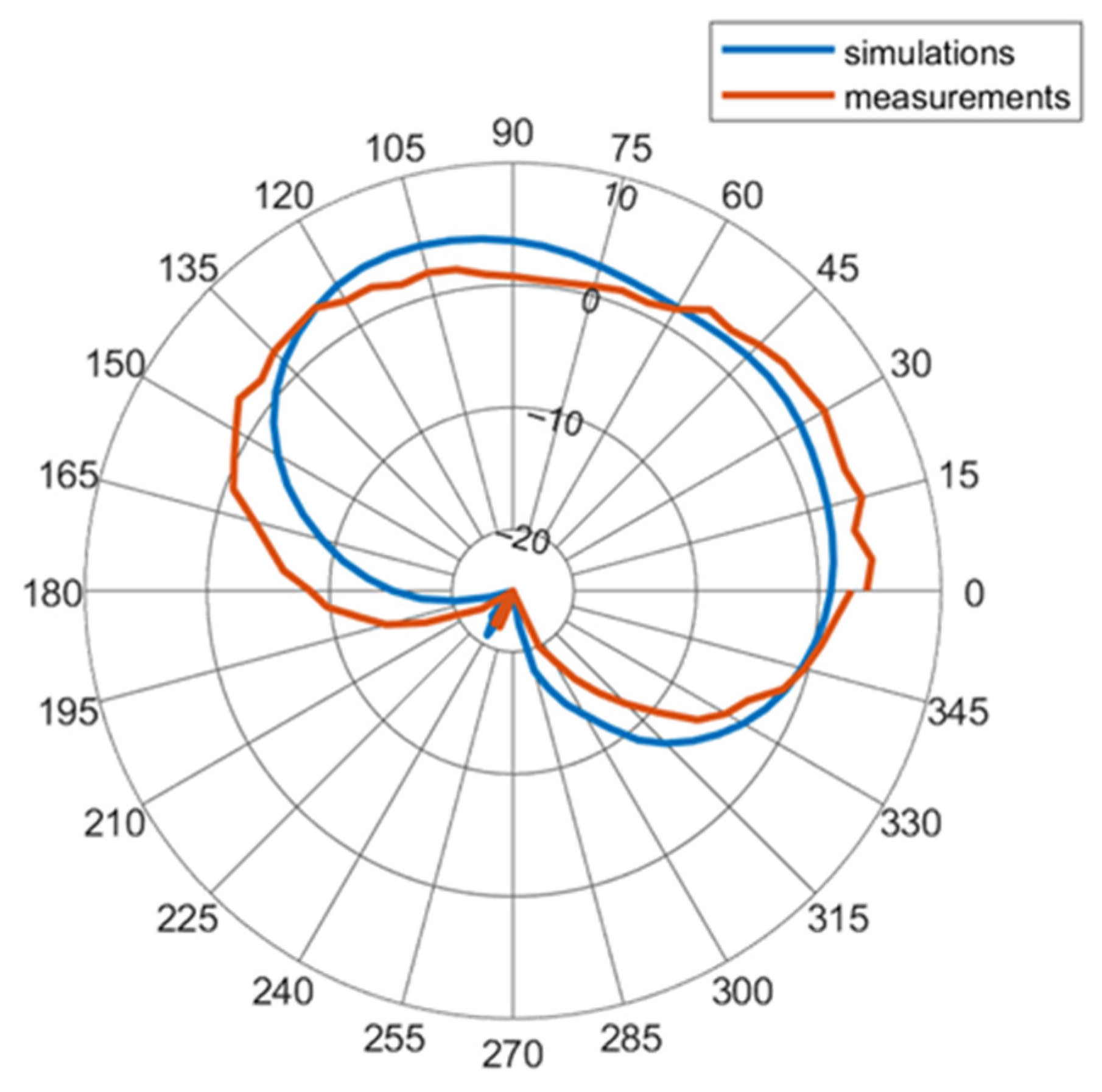 Applsci 15 08018 g021