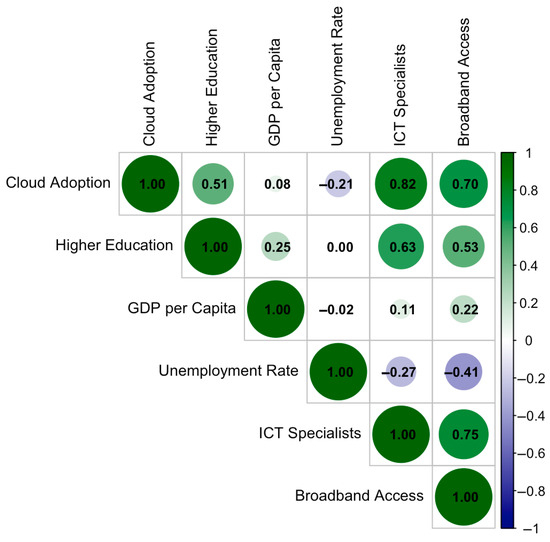Applsci 15 08019 g0a1