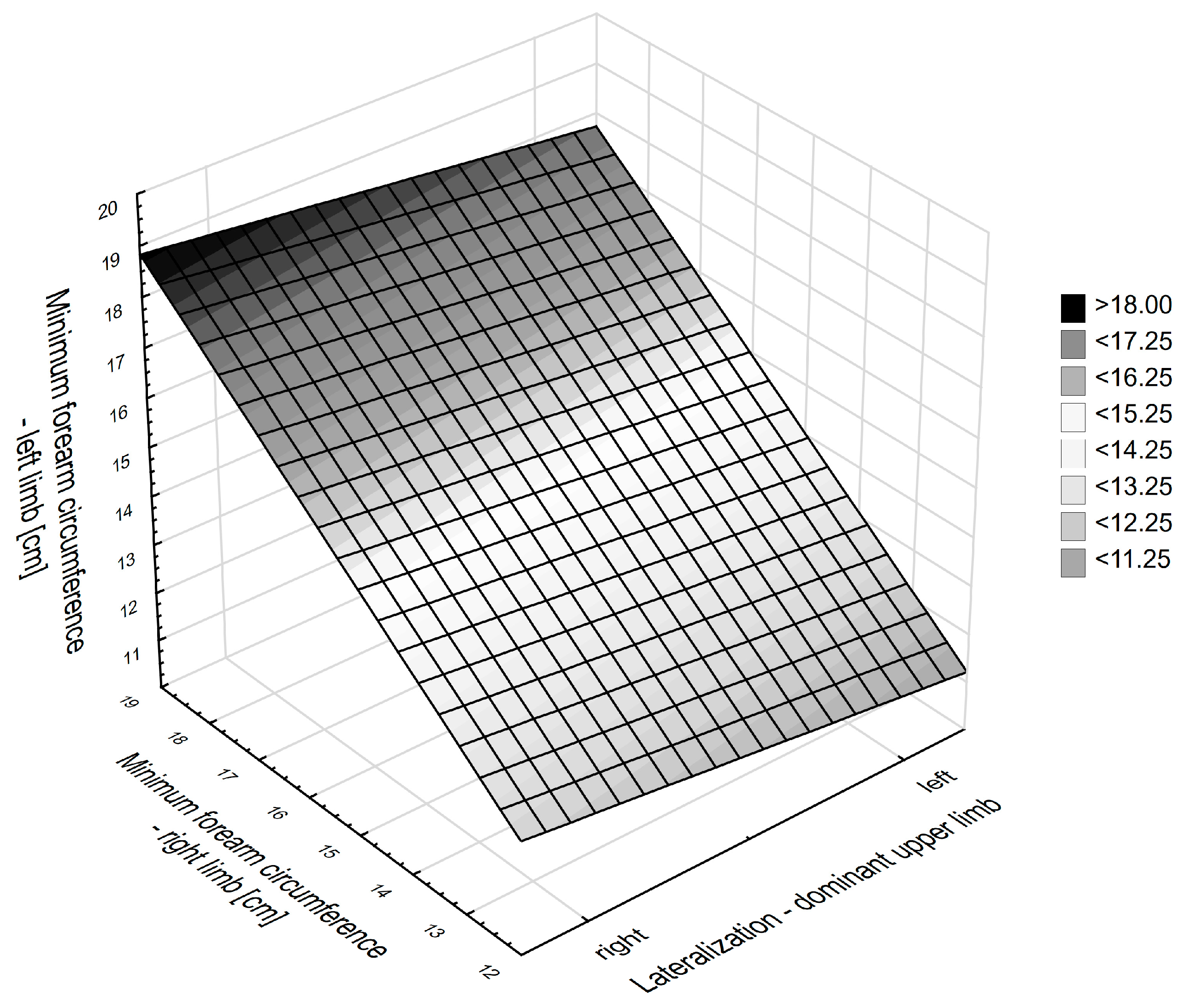 Applsci 15 08020 g001