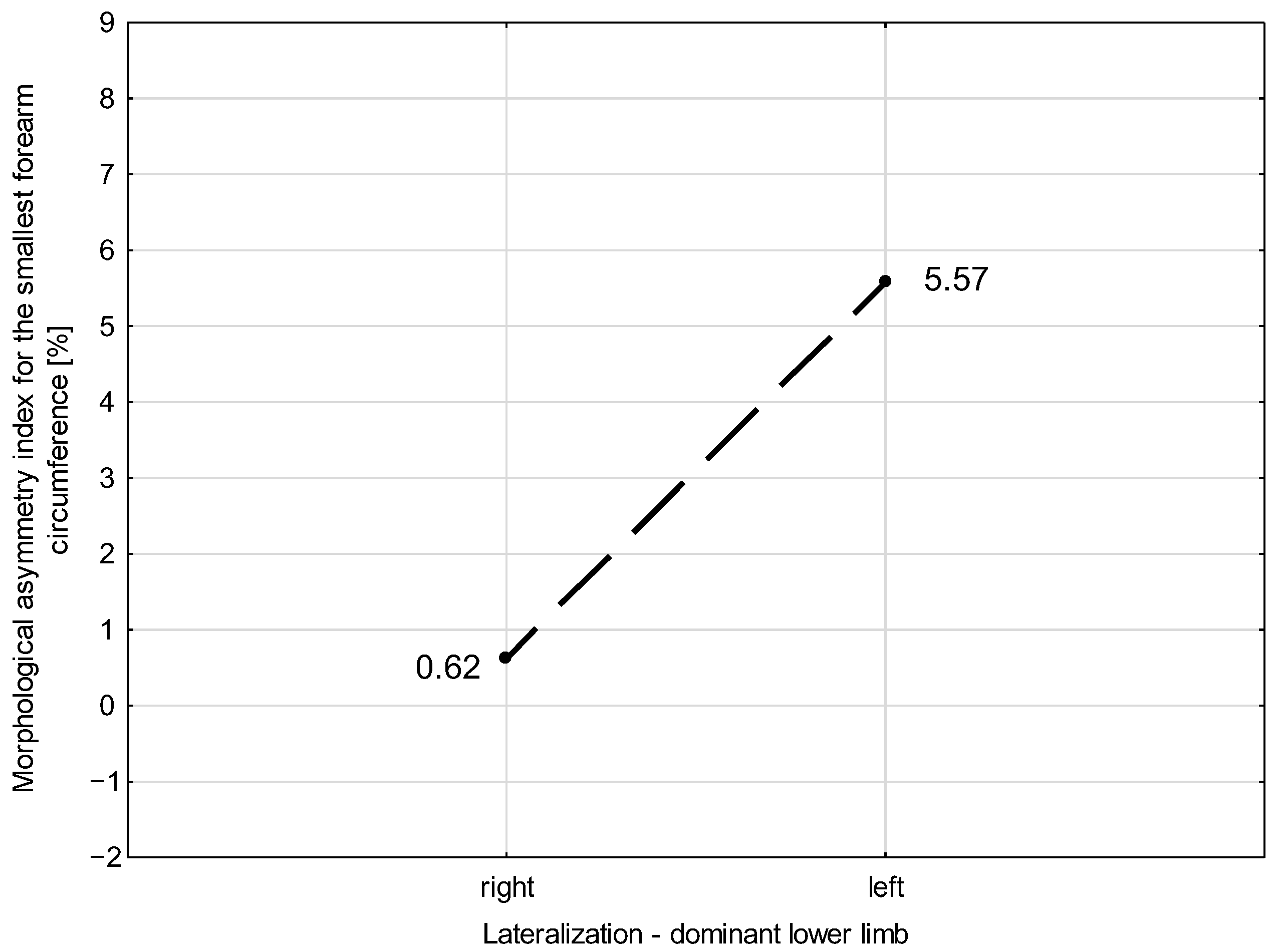 Applsci 15 08020 g002