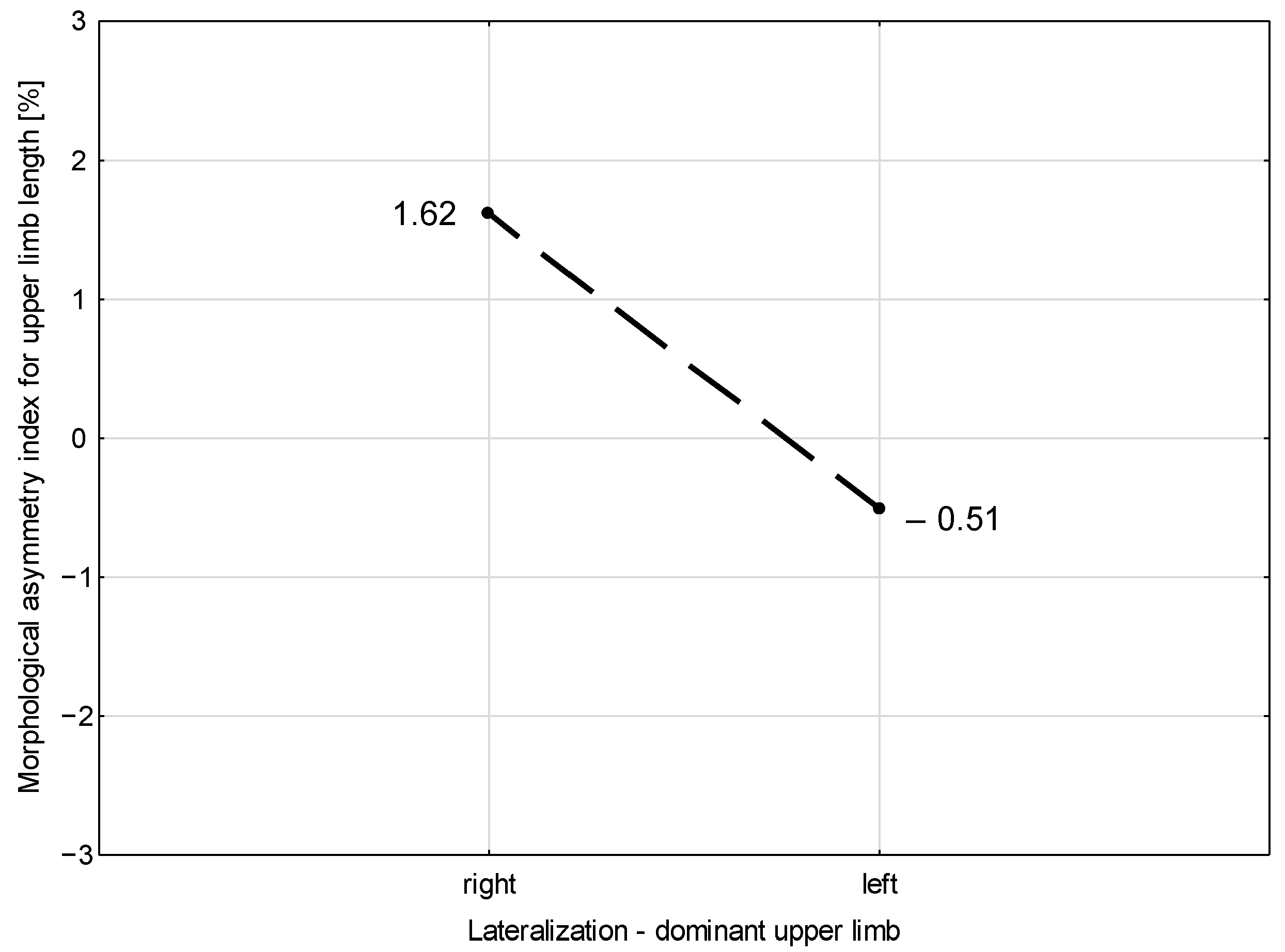 Applsci 15 08020 g003